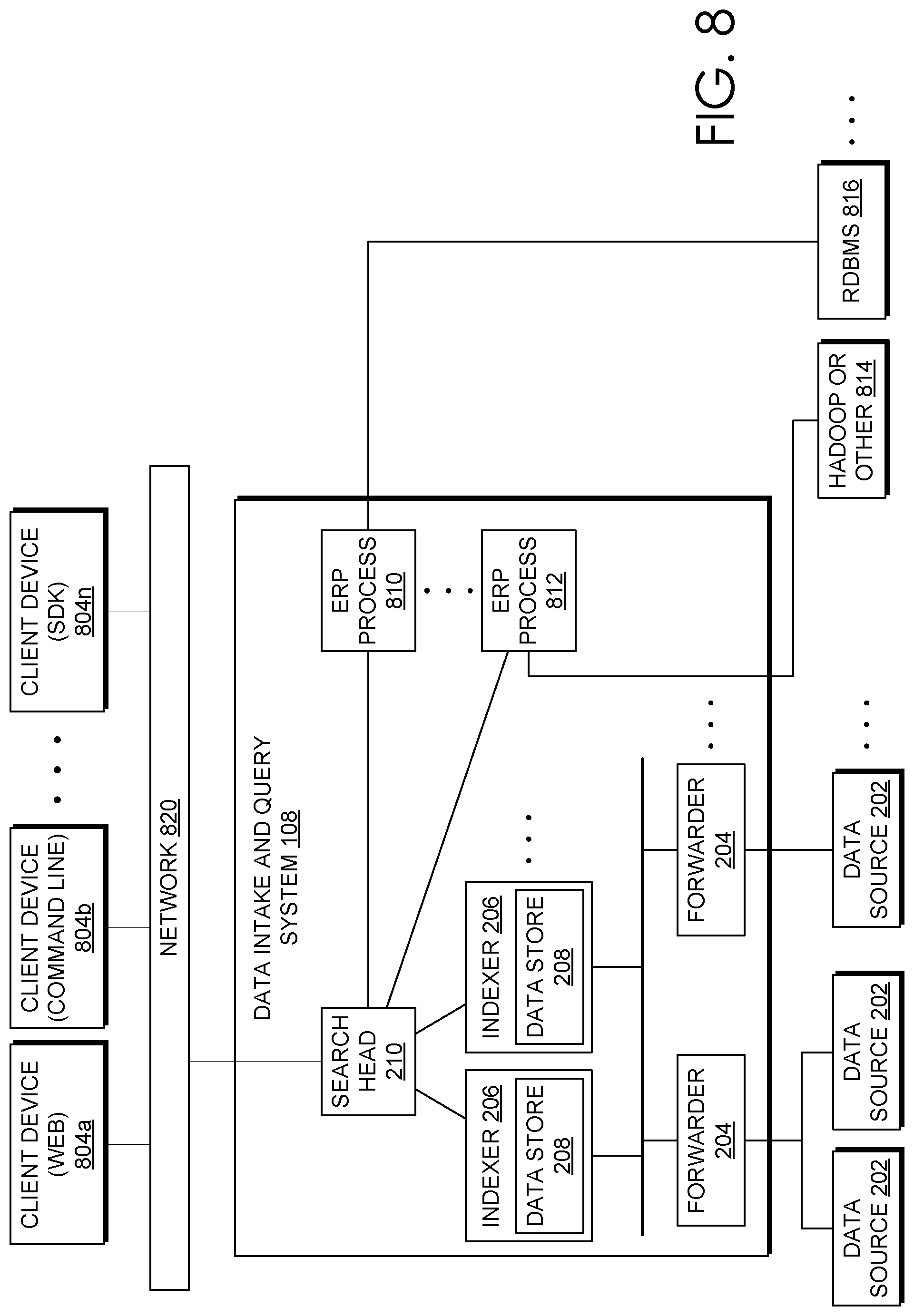 Patent US11775343 Figure 7 – Duty cycle estimation for job assignment
