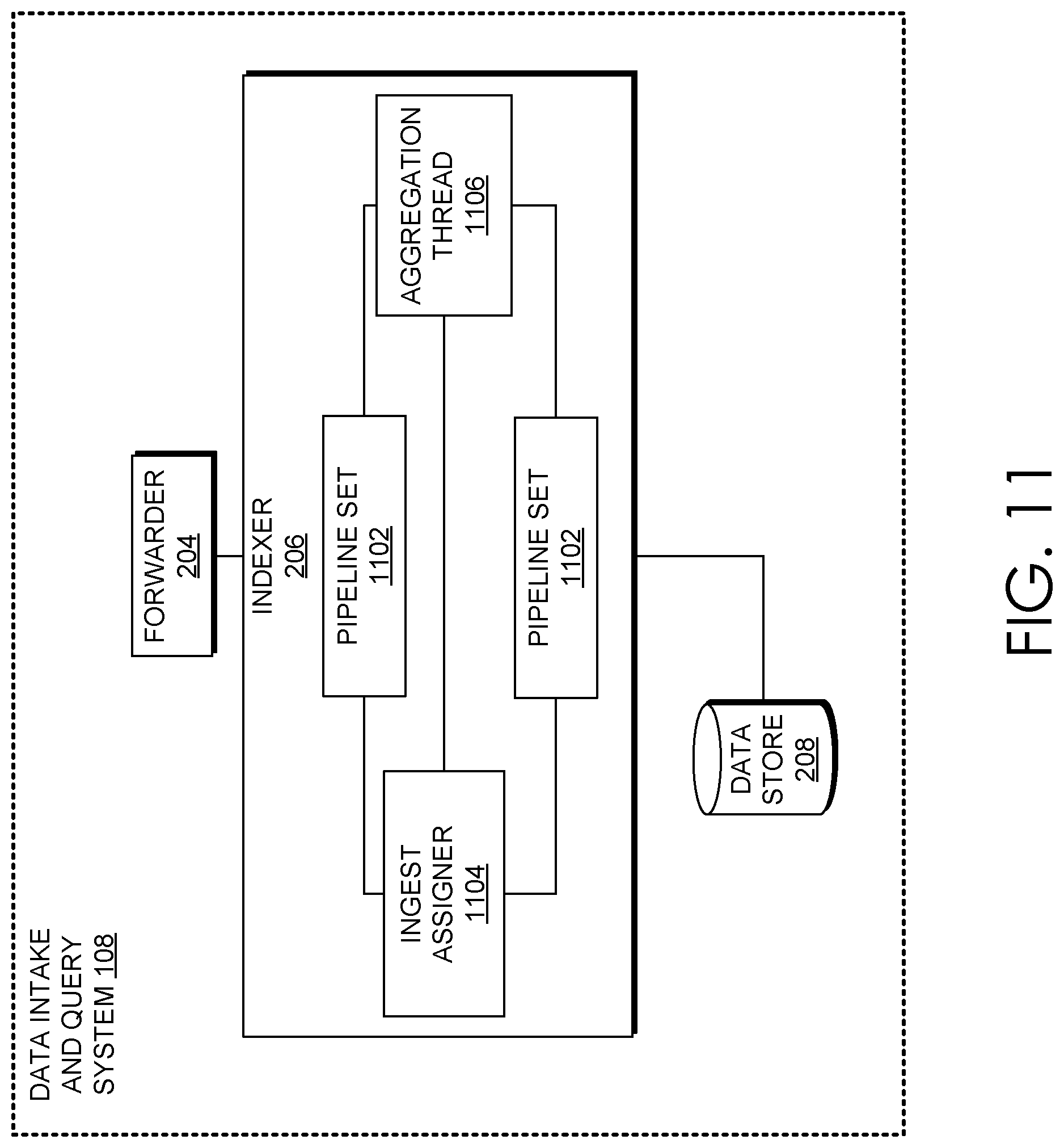 Patent US11775343 Figure 10 – Duty cycle estimation for job assignment