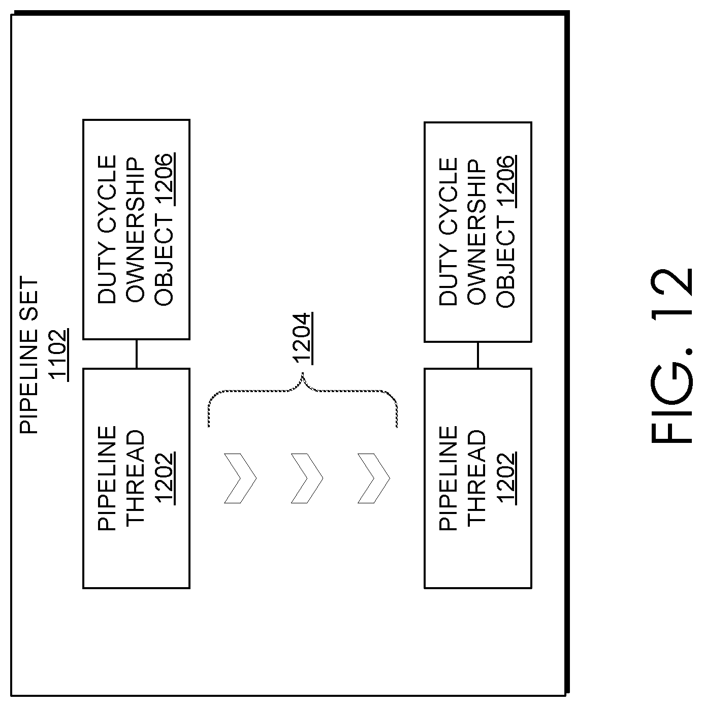 Patent US11775343 Figure 11 – Duty cycle estimation for job assignment