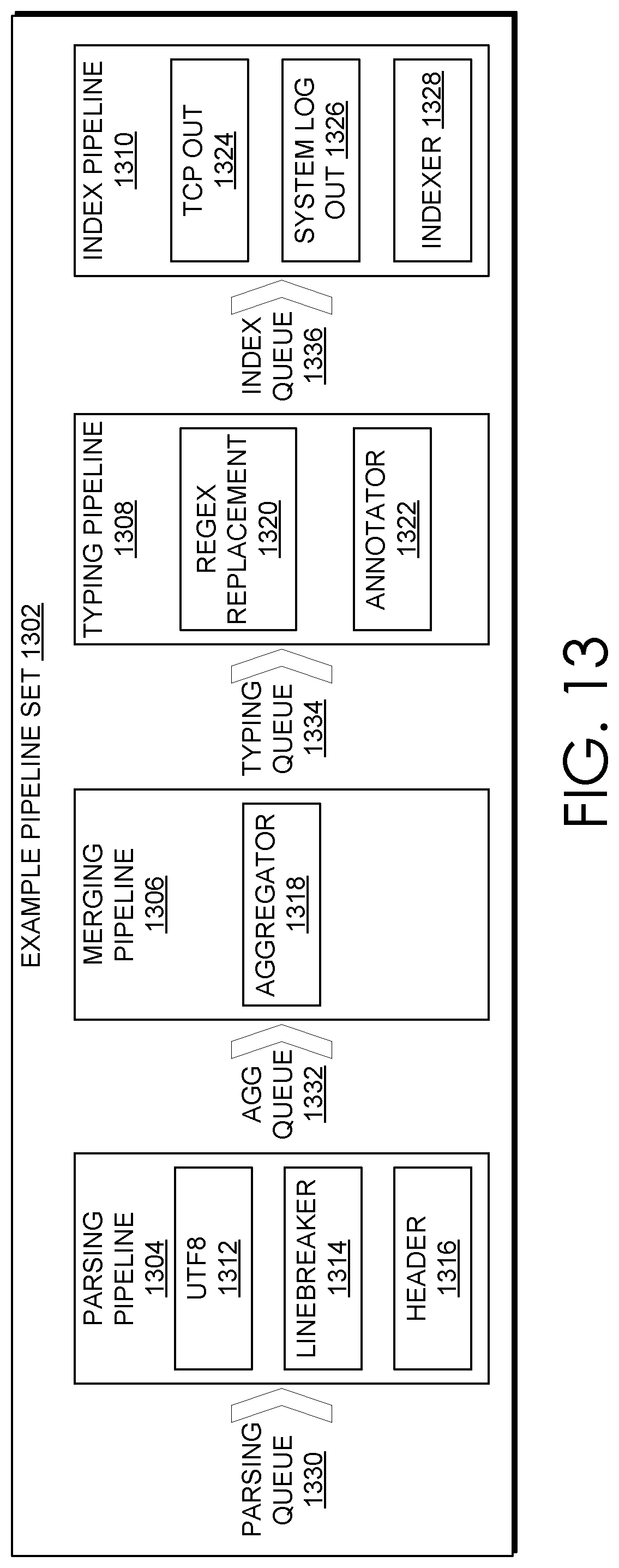 Patent US11775343 Figure 12 – Duty cycle estimation for job assignment