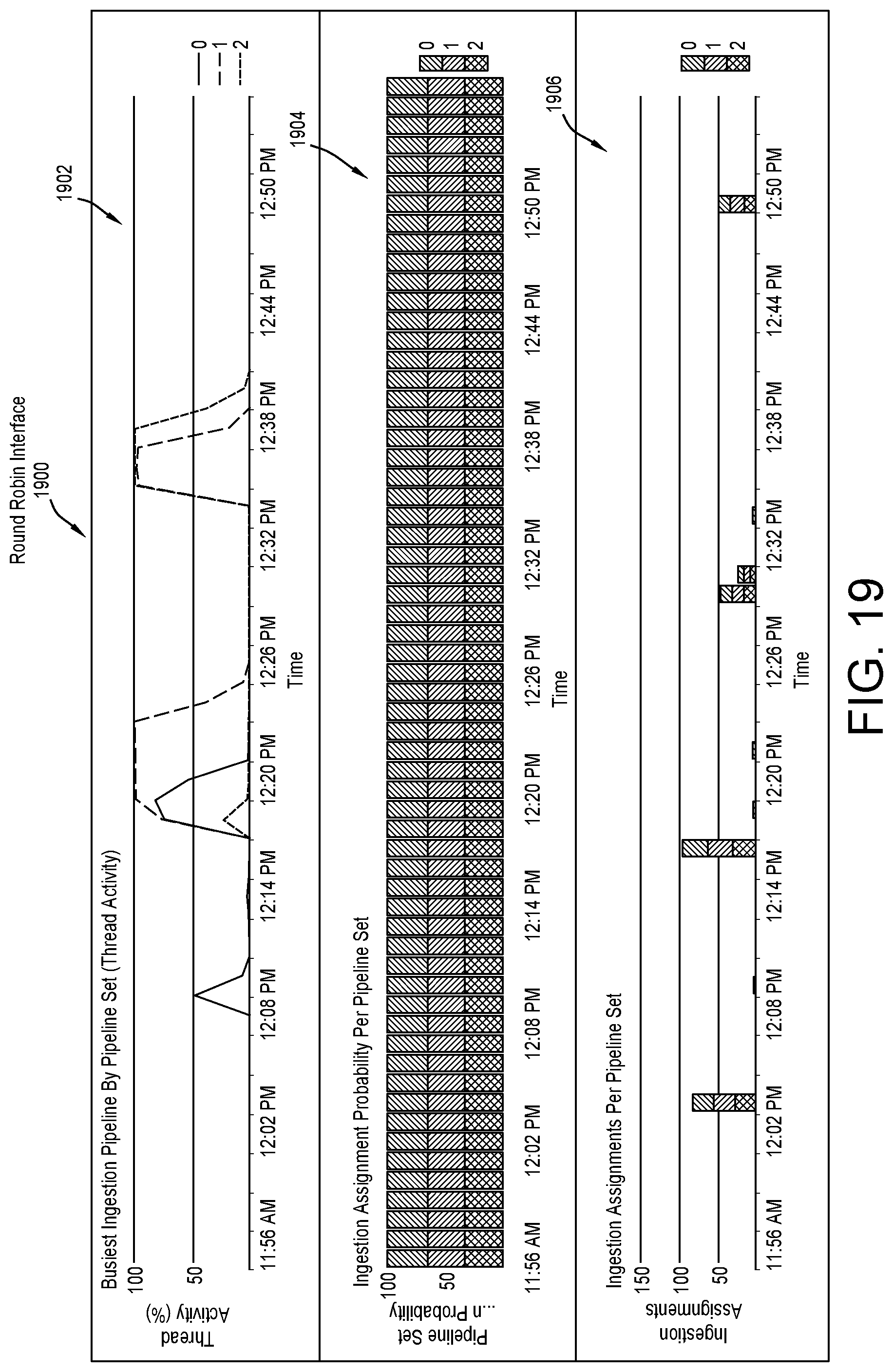 Patent US11775343 Figure 18 – Duty cycle estimation for job assignment