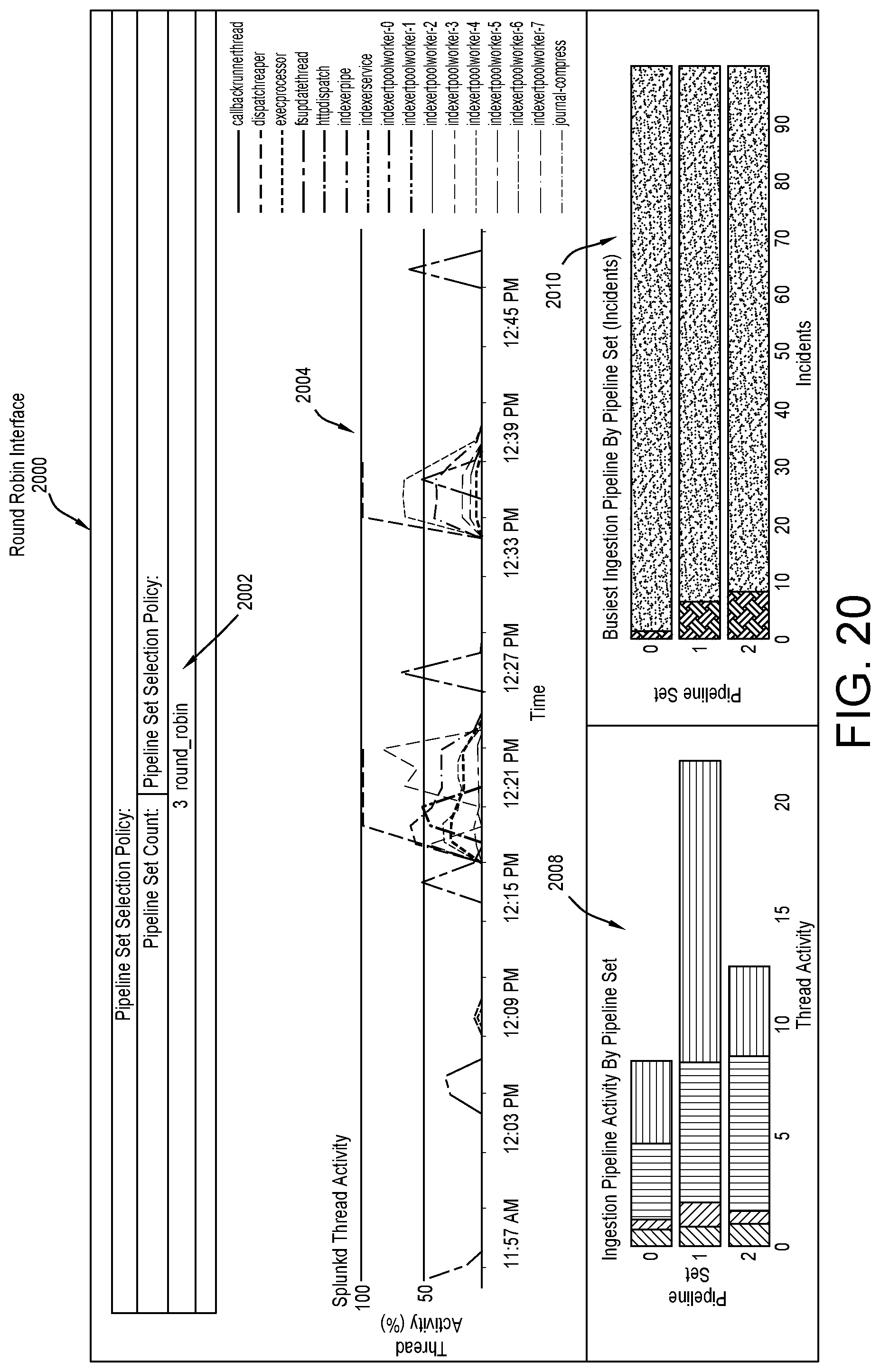 Patent US11775343 Figure 19 – Duty cycle estimation for job assignment