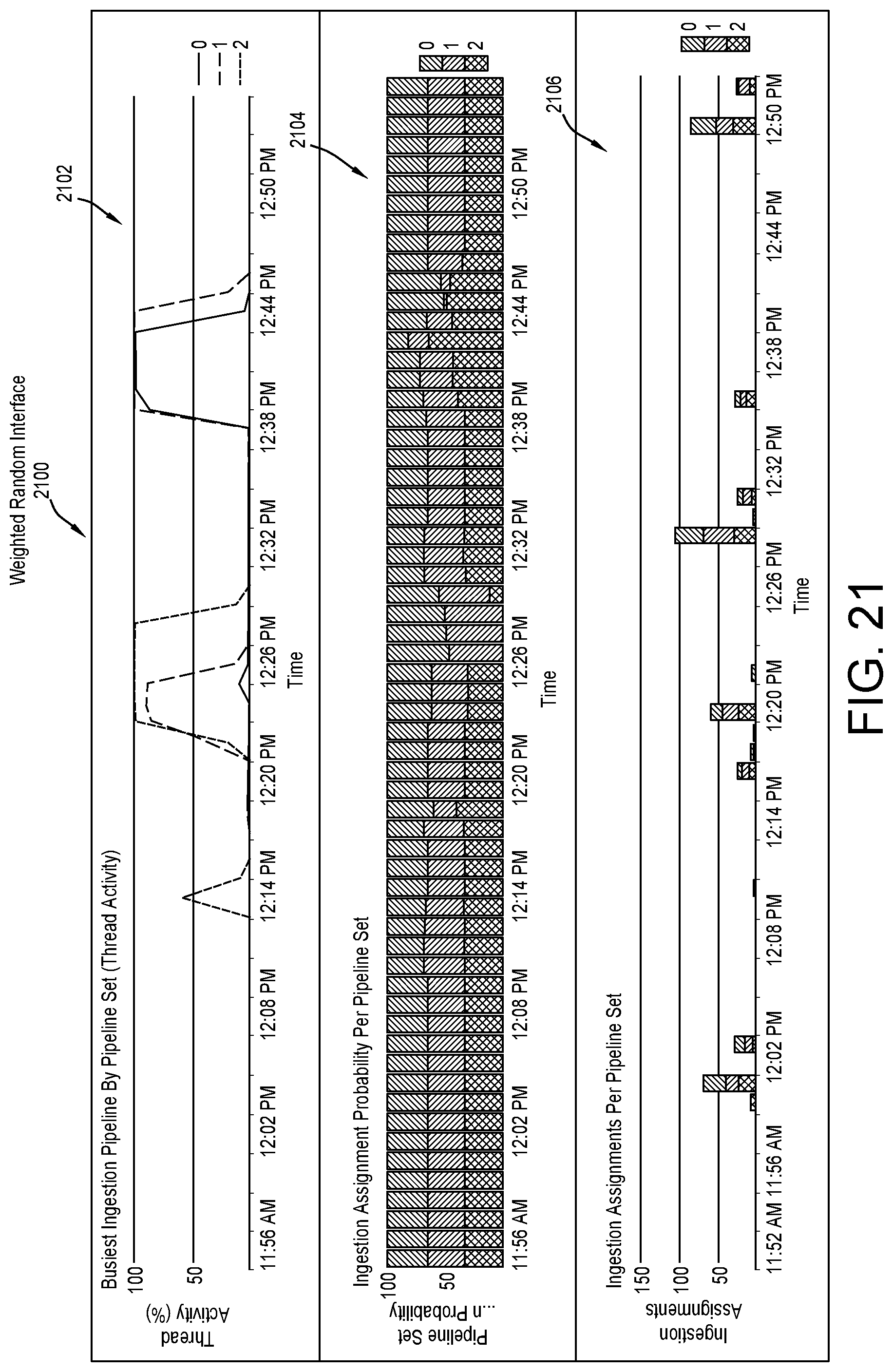 Patent US11775343 Figure 20 – Duty cycle estimation for job assignment