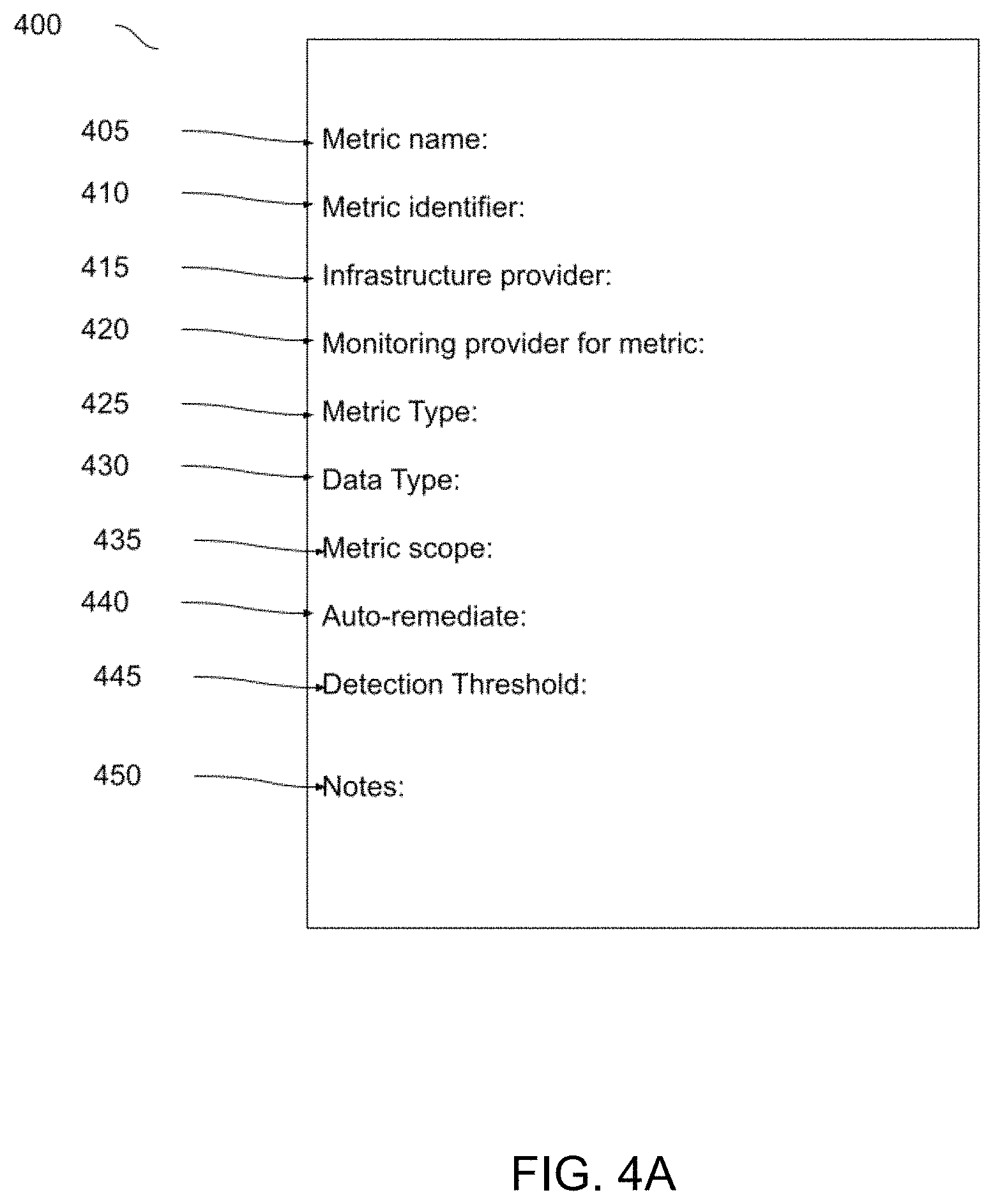 Patent US11775346 Figure 4 – Cloud management system with autonomous aberrant behavior detection
