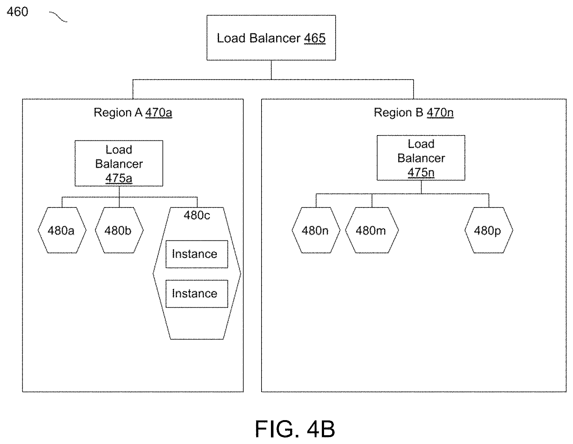 Patent US11775346 Figure 5 – Cloud management system with autonomous aberrant behavior detection