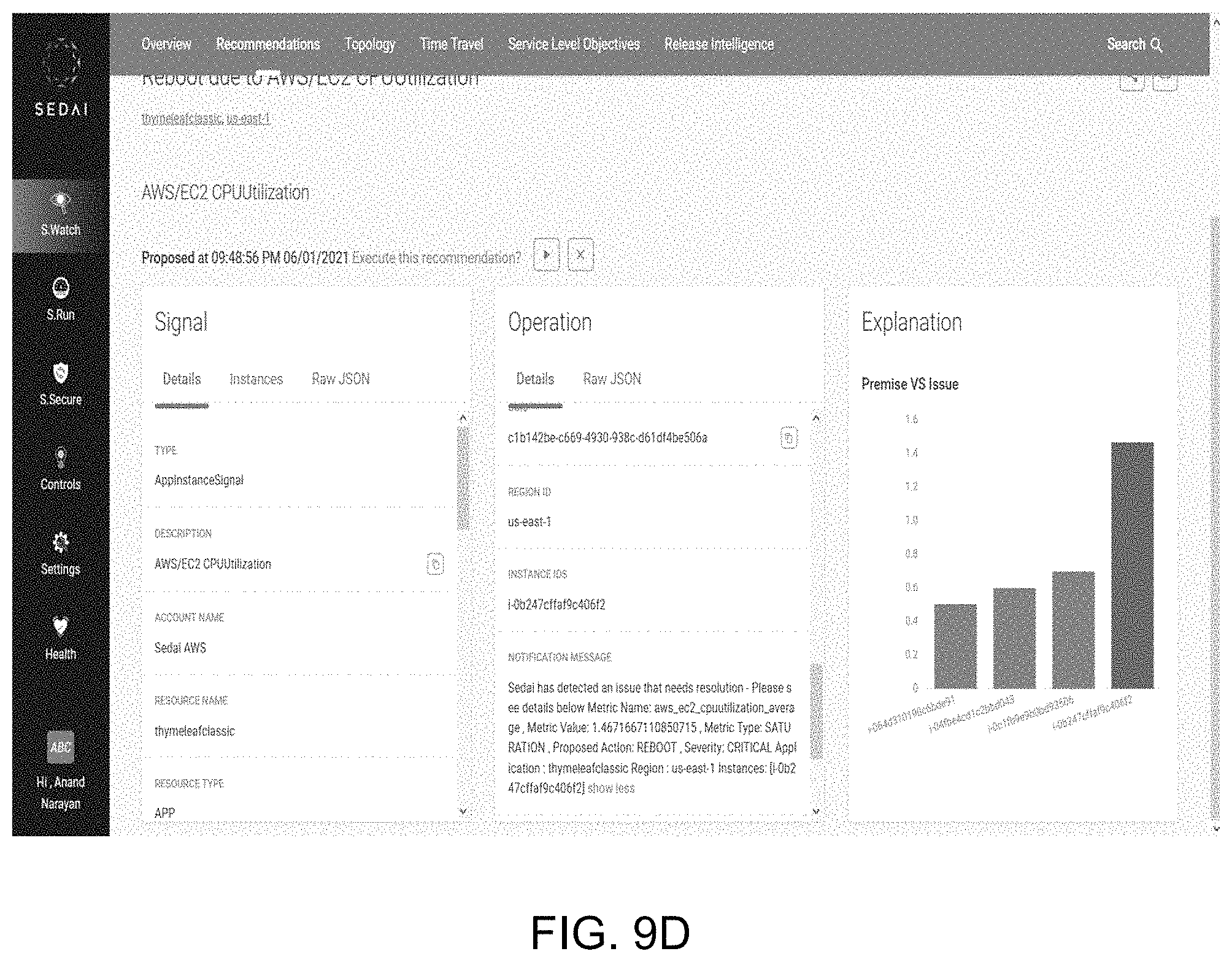 Patent US11775346 Figure 15 – Cloud management system with autonomous aberrant behavior detection