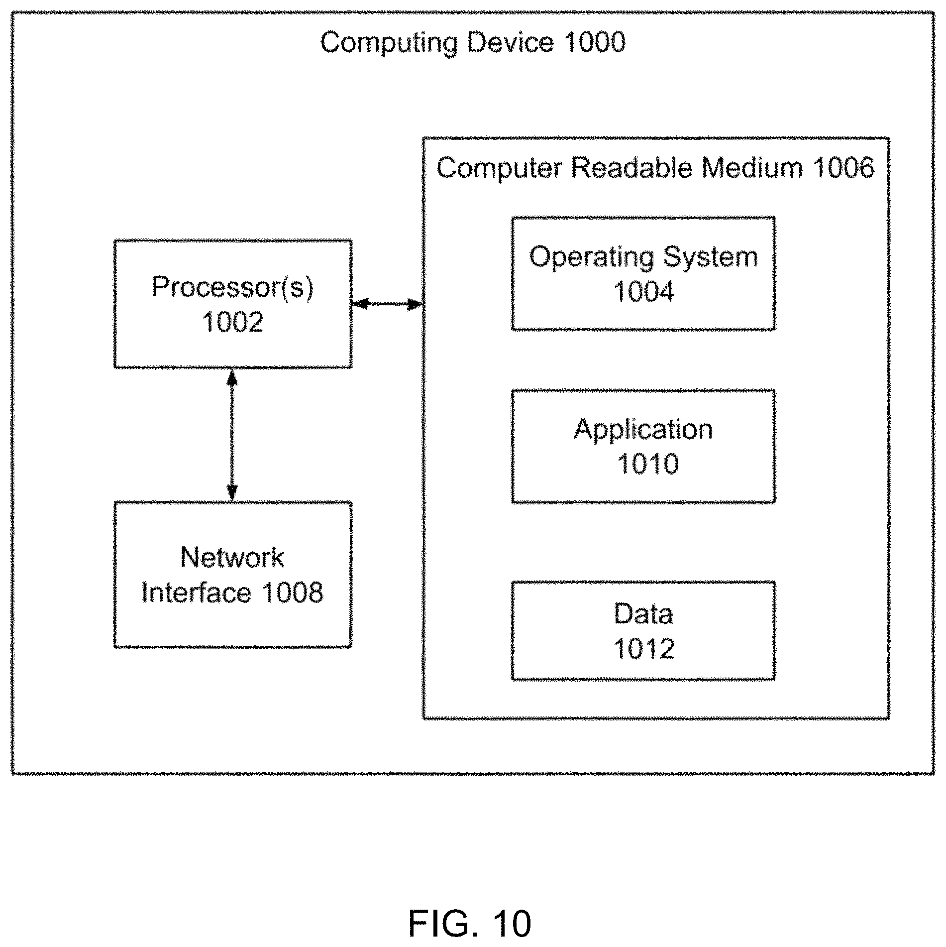 Patent US11775346 Figure 16 – Cloud management system with autonomous aberrant behavior detection