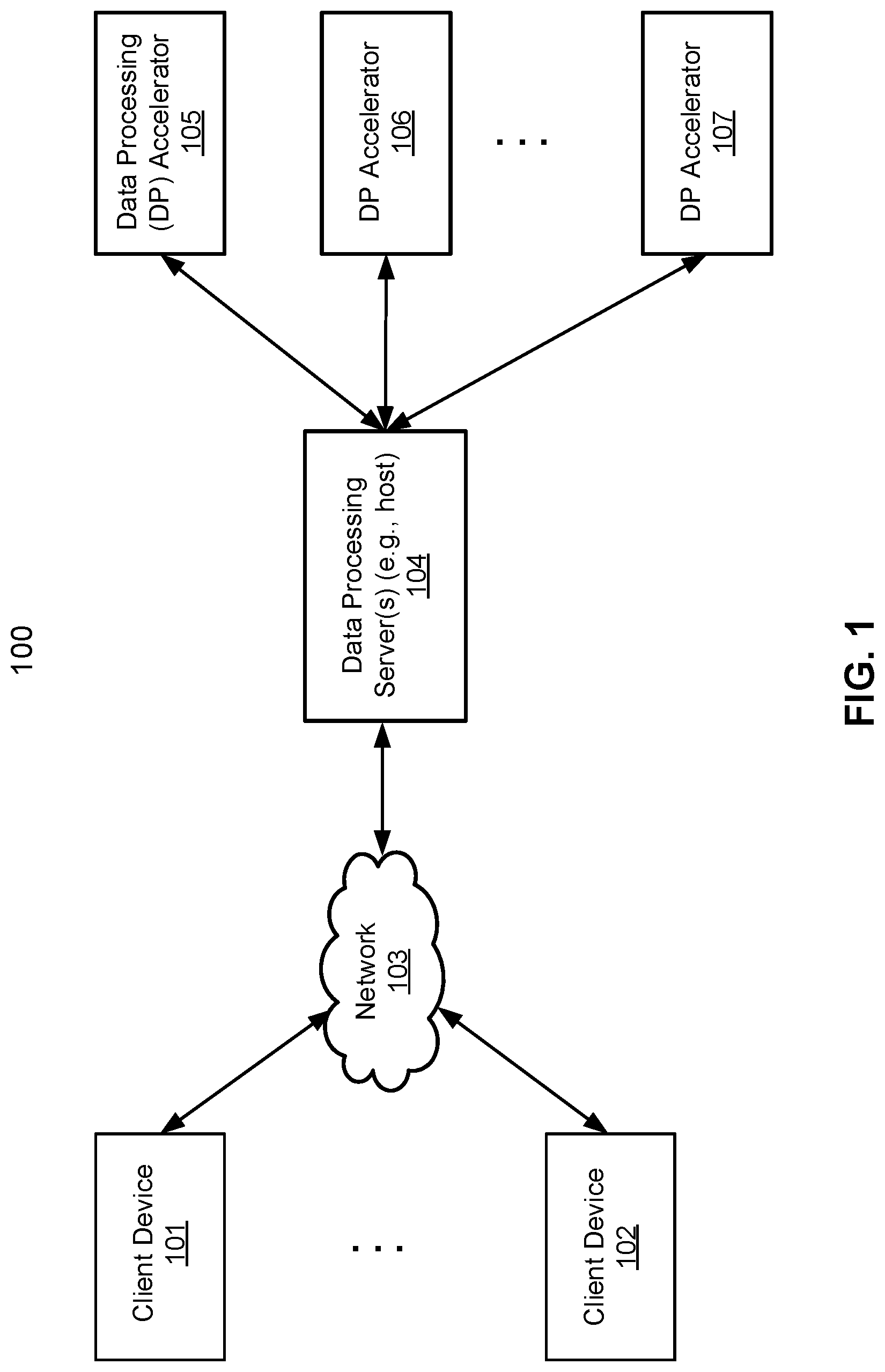Patent US11775347 Figure 1 – Method for implanting a watermark in a trained artificial intelligence model for a data processing accelerator