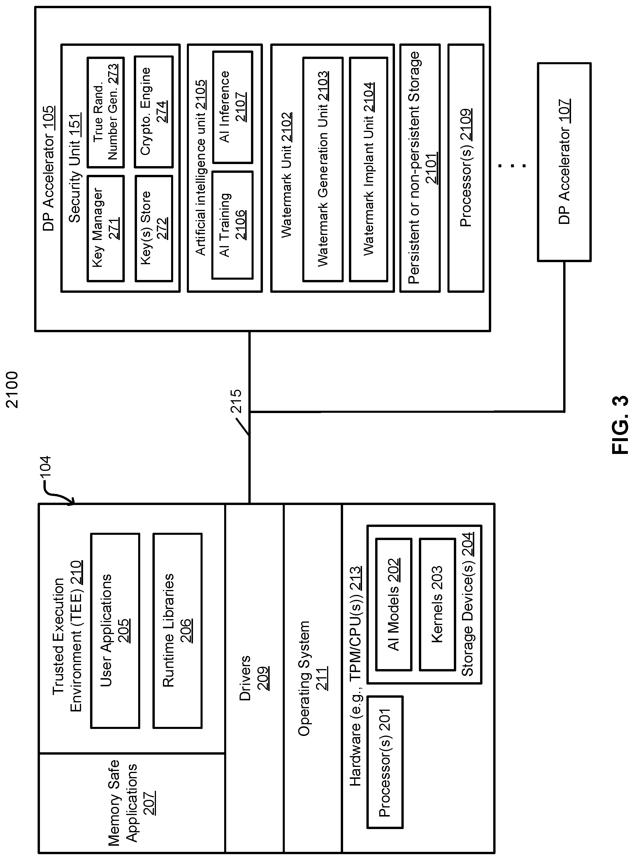 Patent US11775347 Figure 4 – Method for implanting a watermark in a trained artificial intelligence model for a data processing accelerator