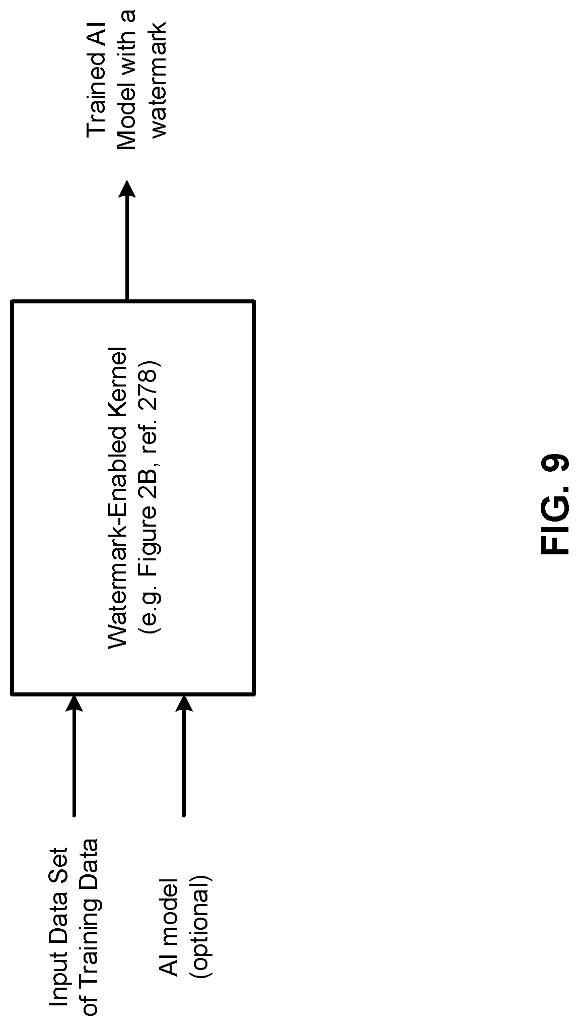 Patent US11775347 Figure 10 – Method for implanting a watermark in a trained artificial intelligence model for a data processing accelerator