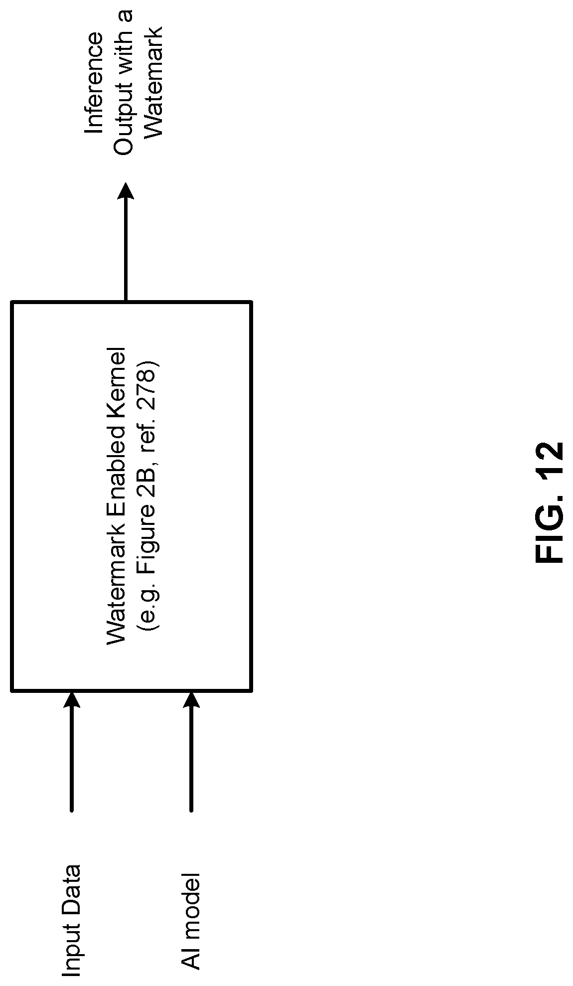 Patent US11775347 Figure 13 – Method for implanting a watermark in a trained artificial intelligence model for a data processing accelerator
