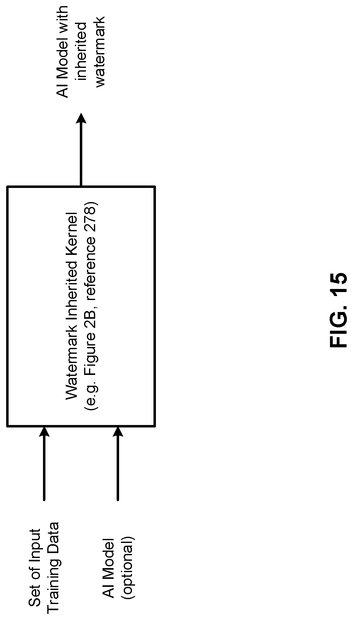 Patent US11775347 Figure 16 – Method for implanting a watermark in a trained artificial intelligence model for a data processing accelerator