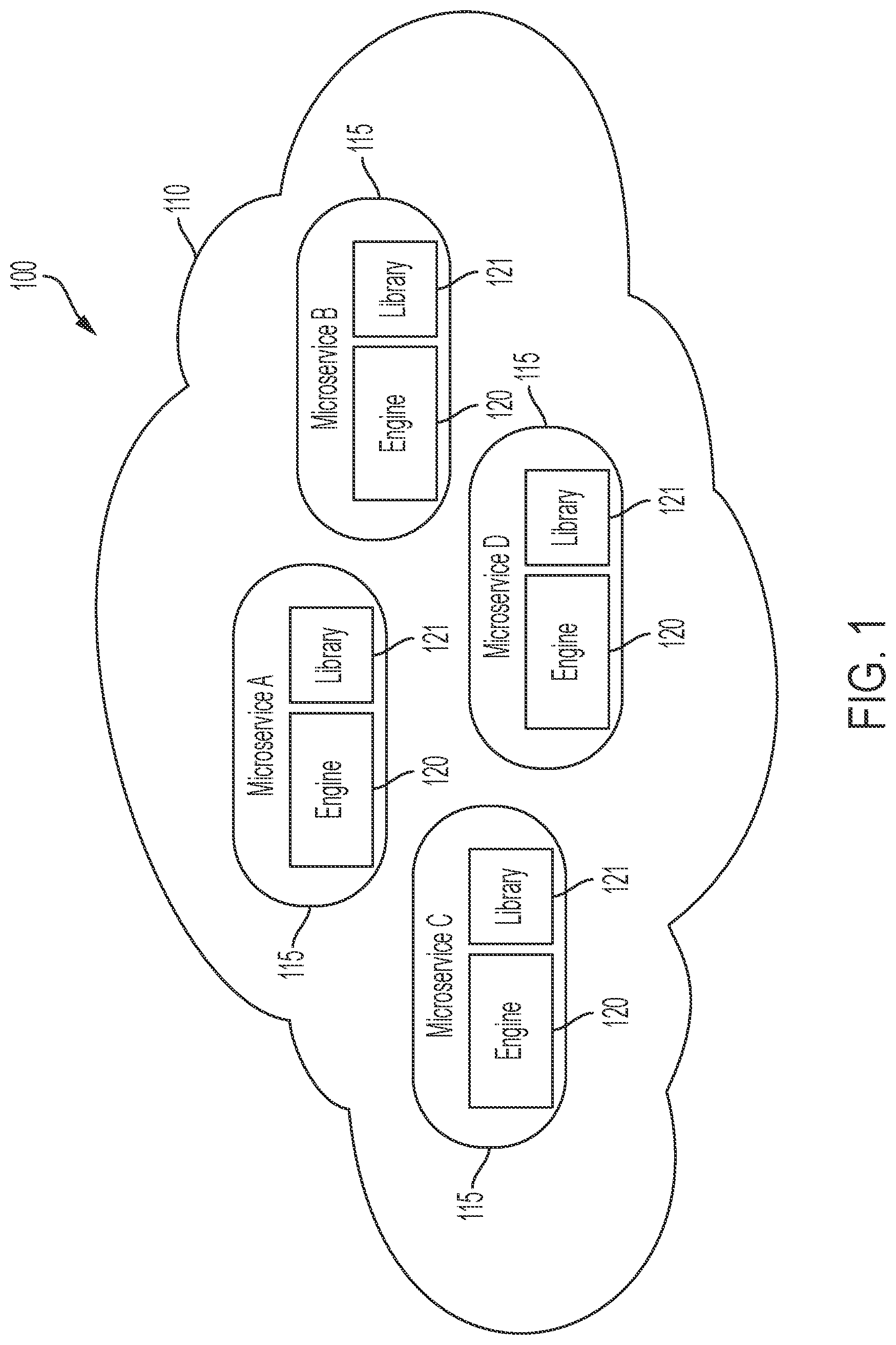 Patent US11775348 Figure 1 – Managing custom workflows for domain objects defined within microservices