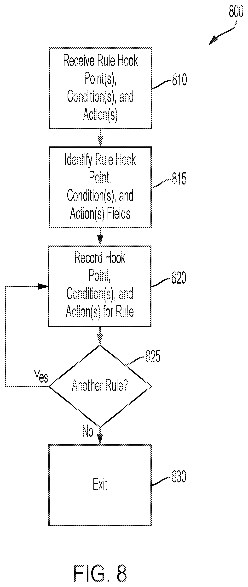 Patent US11775348 Figure 8 – Managing custom workflows for domain objects defined within microservices
