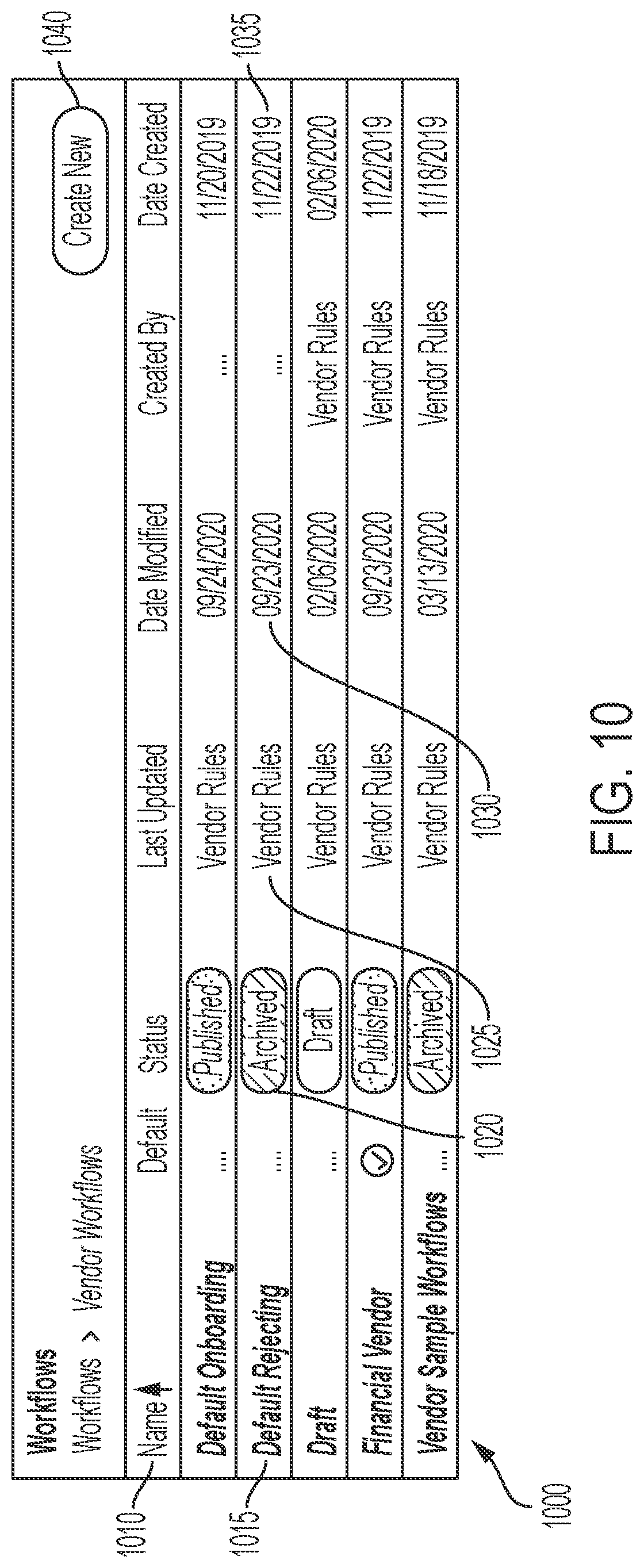 Patent US11775348 Figure 10 – Managing custom workflows for domain objects defined within microservices