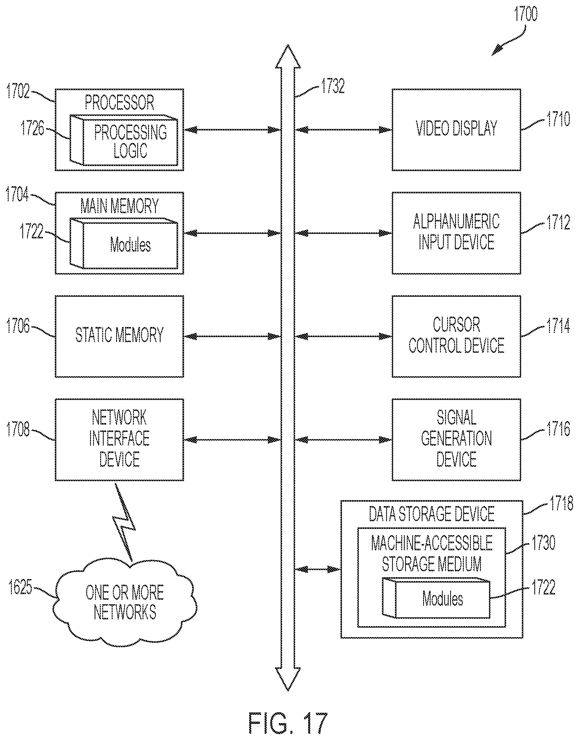 Patent US11775348 Figure 17 – Managing custom workflows for domain objects defined within microservices