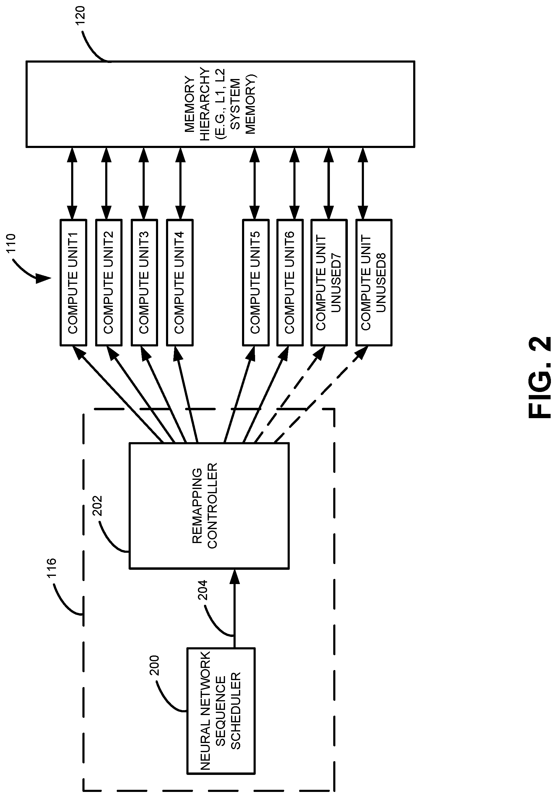 Patent US11775349 Figure 2 – Machine intelligence processor with compute unit remapping
