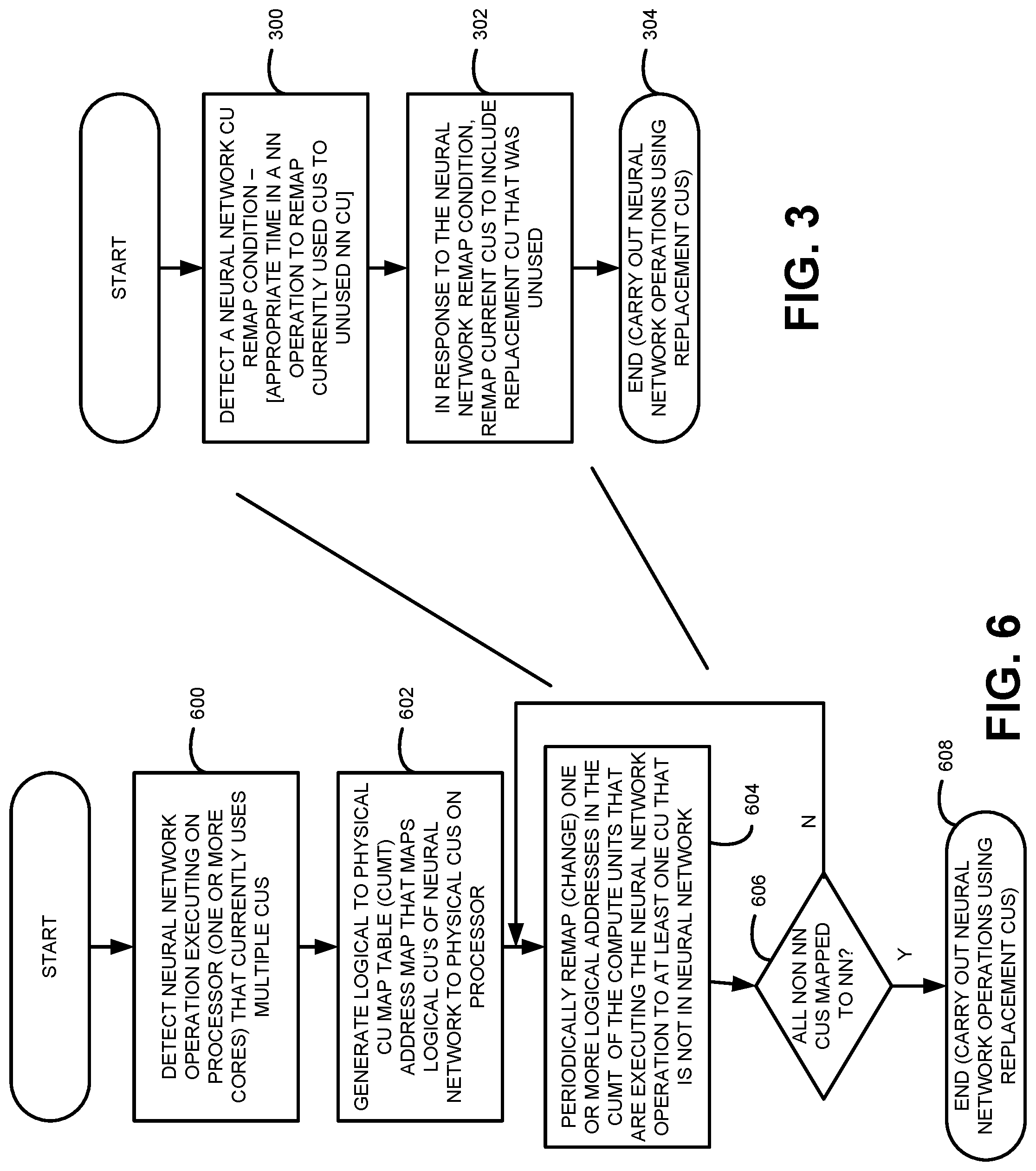 Patent US11775349 Figure 3 – Machine intelligence processor with compute unit remapping