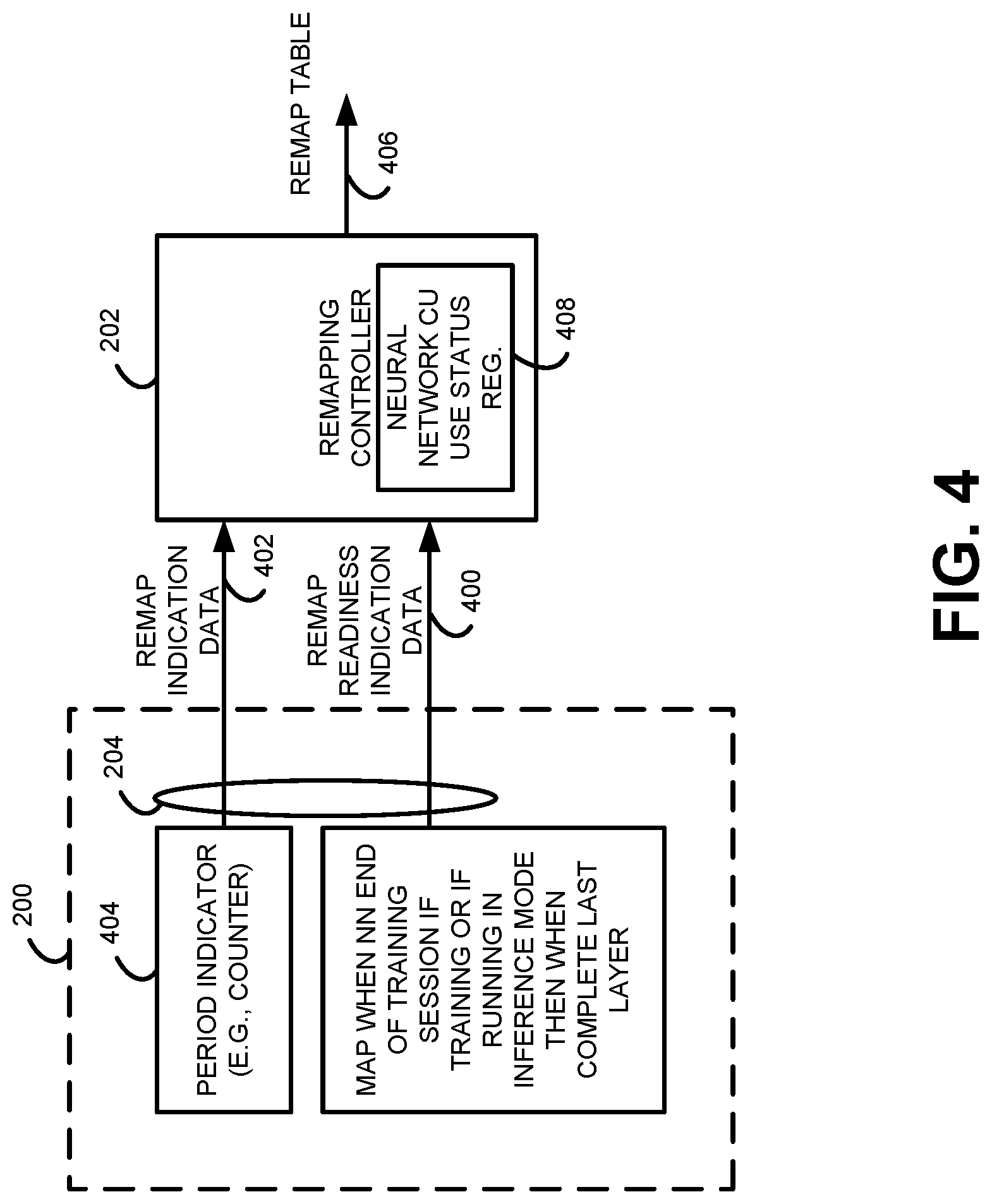 Patent US11775349 Figure 4 – Machine intelligence processor with compute unit remapping
