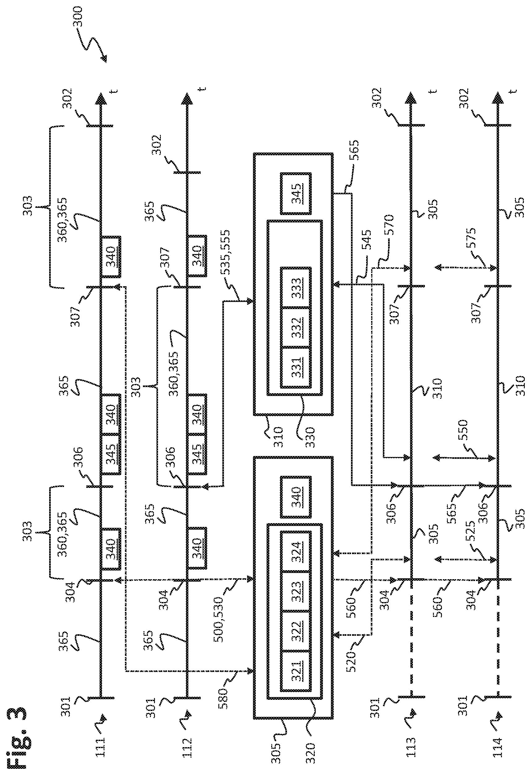 Patent US11775351 Figure 3 – Method for processing data and programmable logic controller
