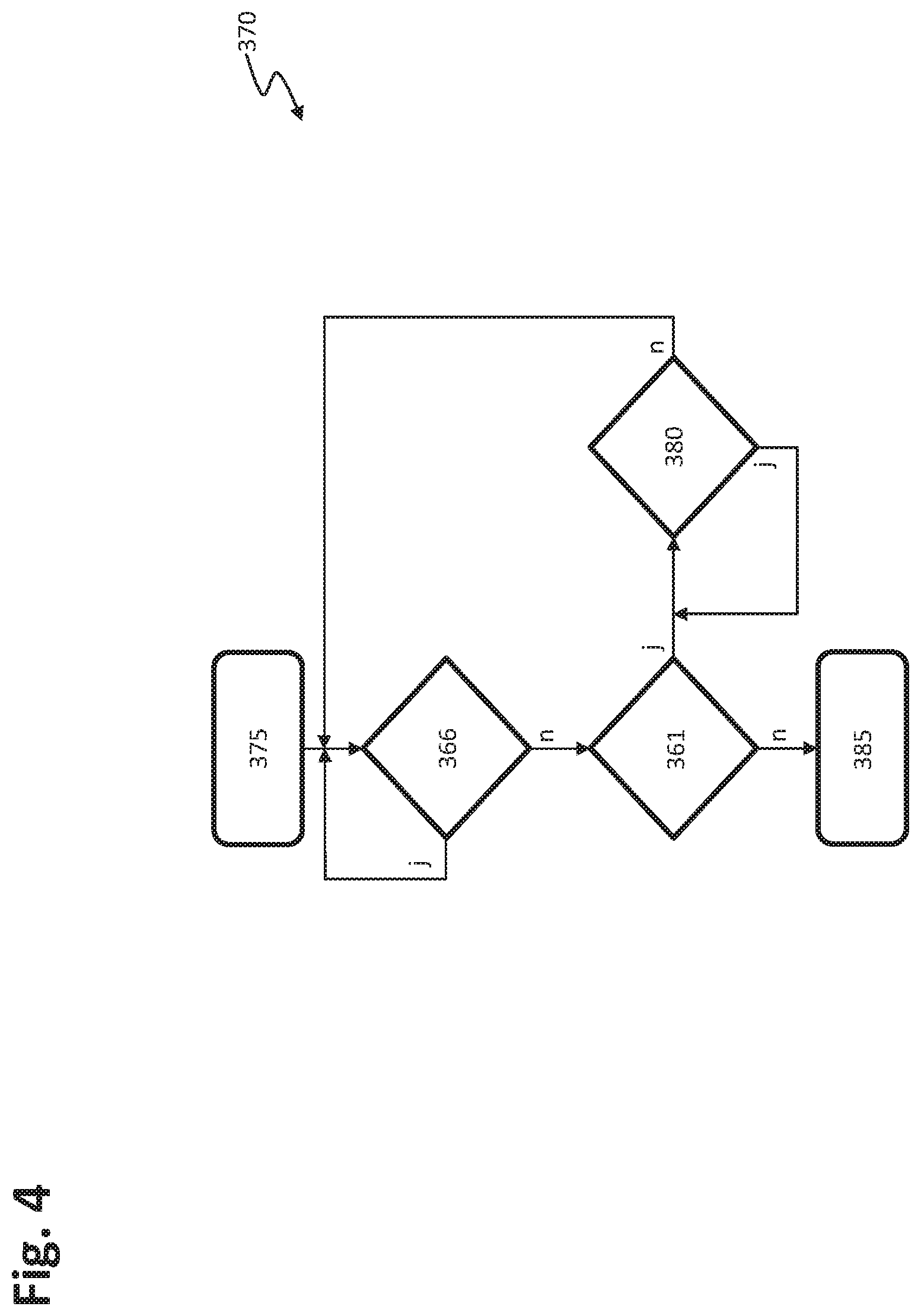 Patent US11775351 Figure 4 – Method for processing data and programmable logic controller