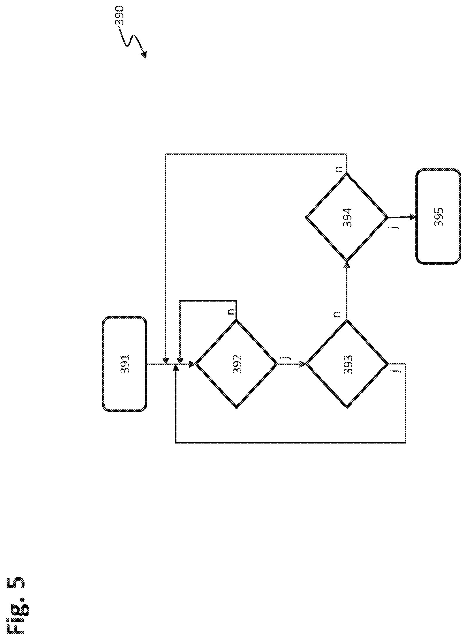 Patent US11775351 Figure 5 – Method for processing data and programmable logic controller
