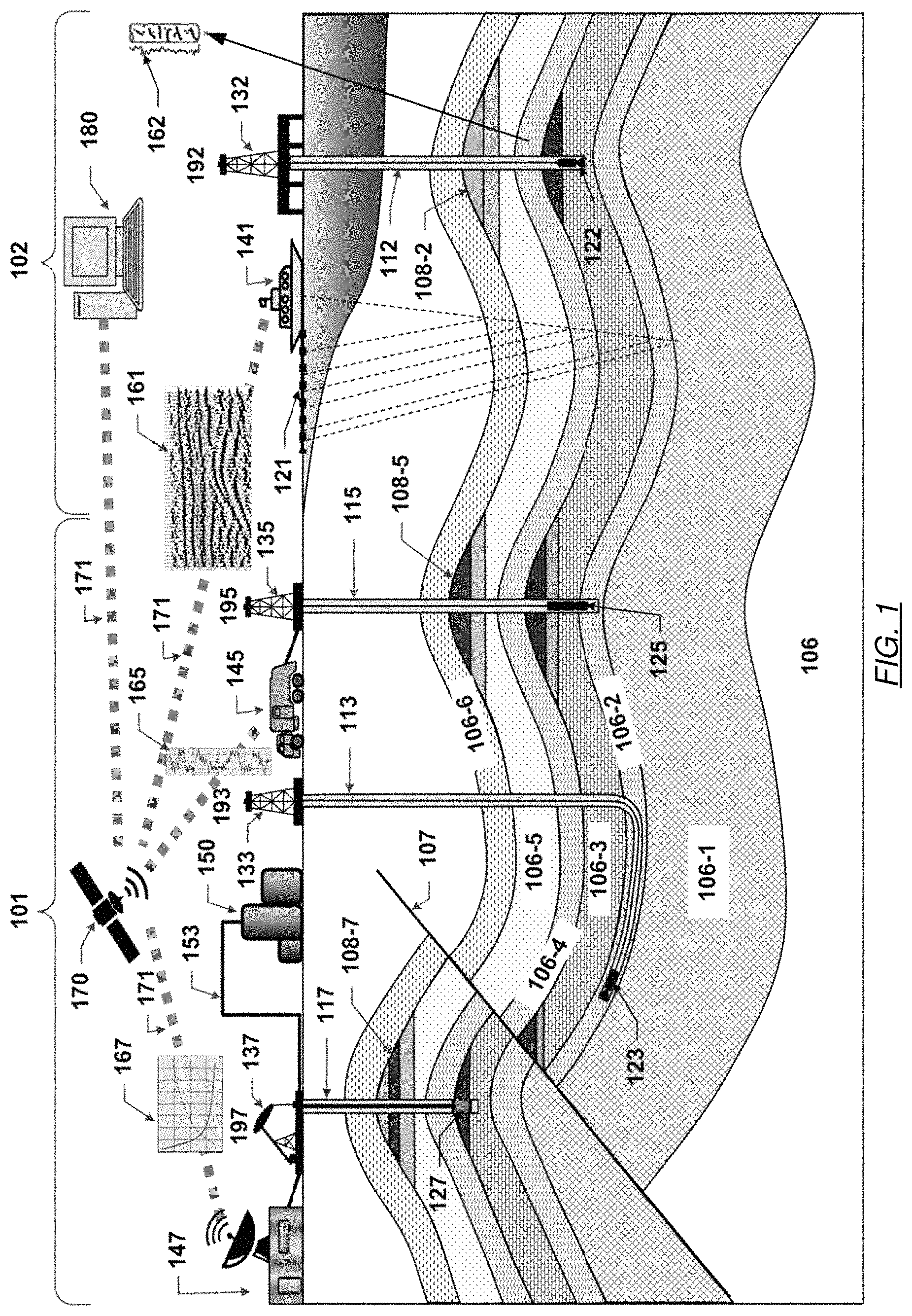 Patent US11775353 Figure 1 – Mapping workloads to cloud infrastructure