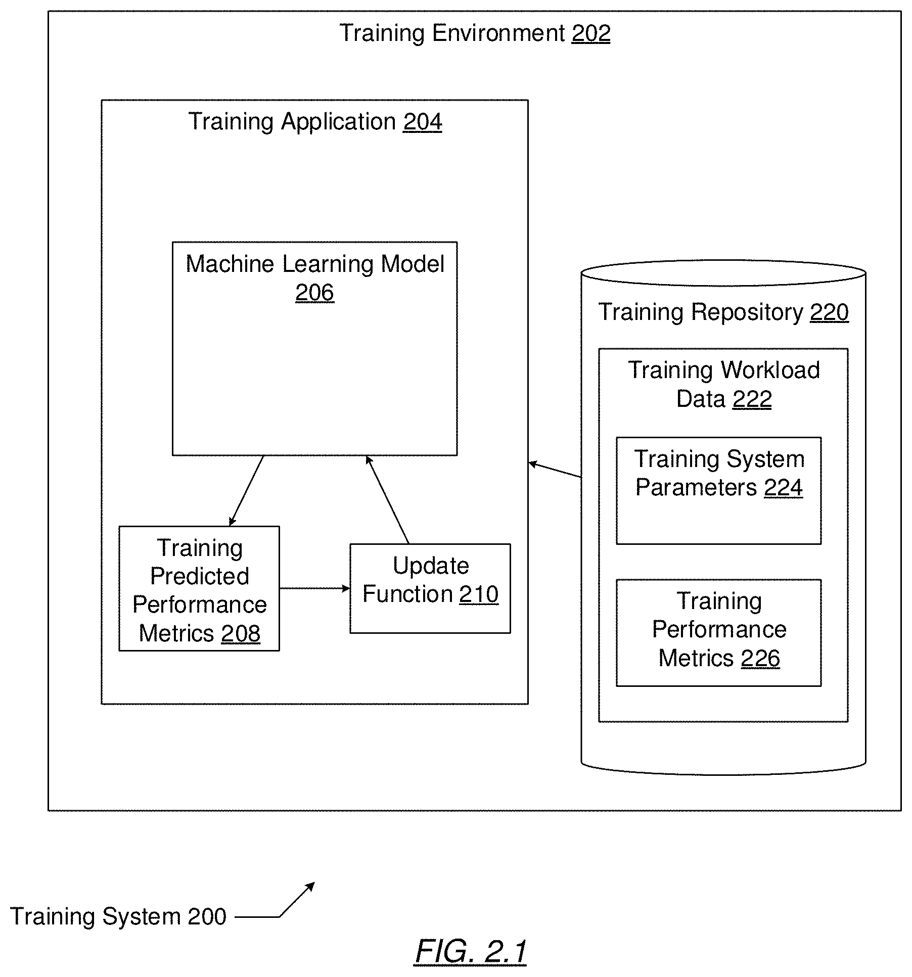 Patent US11775353 Figure 2 – Mapping workloads to cloud infrastructure