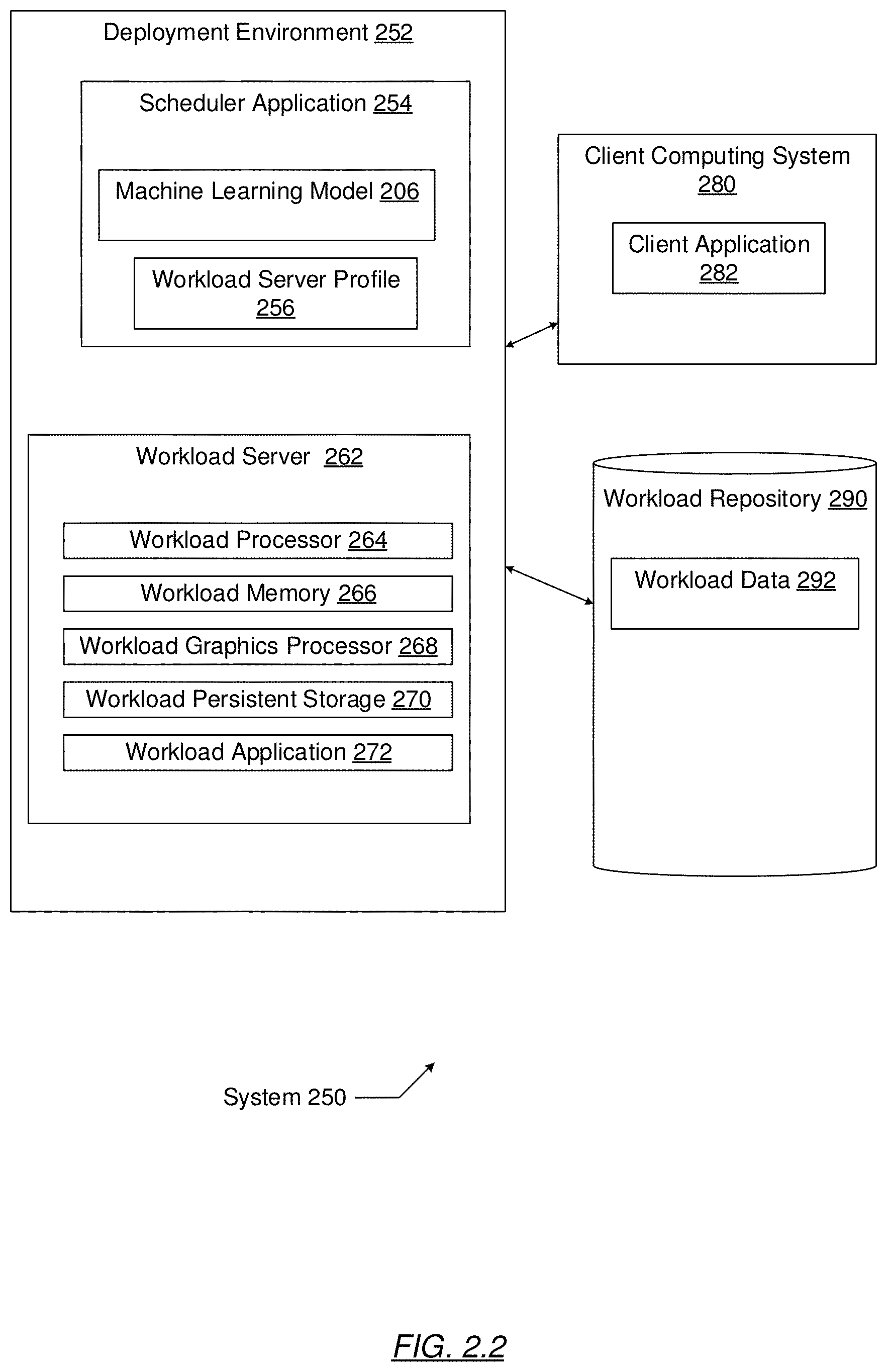 Patent US11775353 Figure 3 – Mapping workloads to cloud infrastructure
