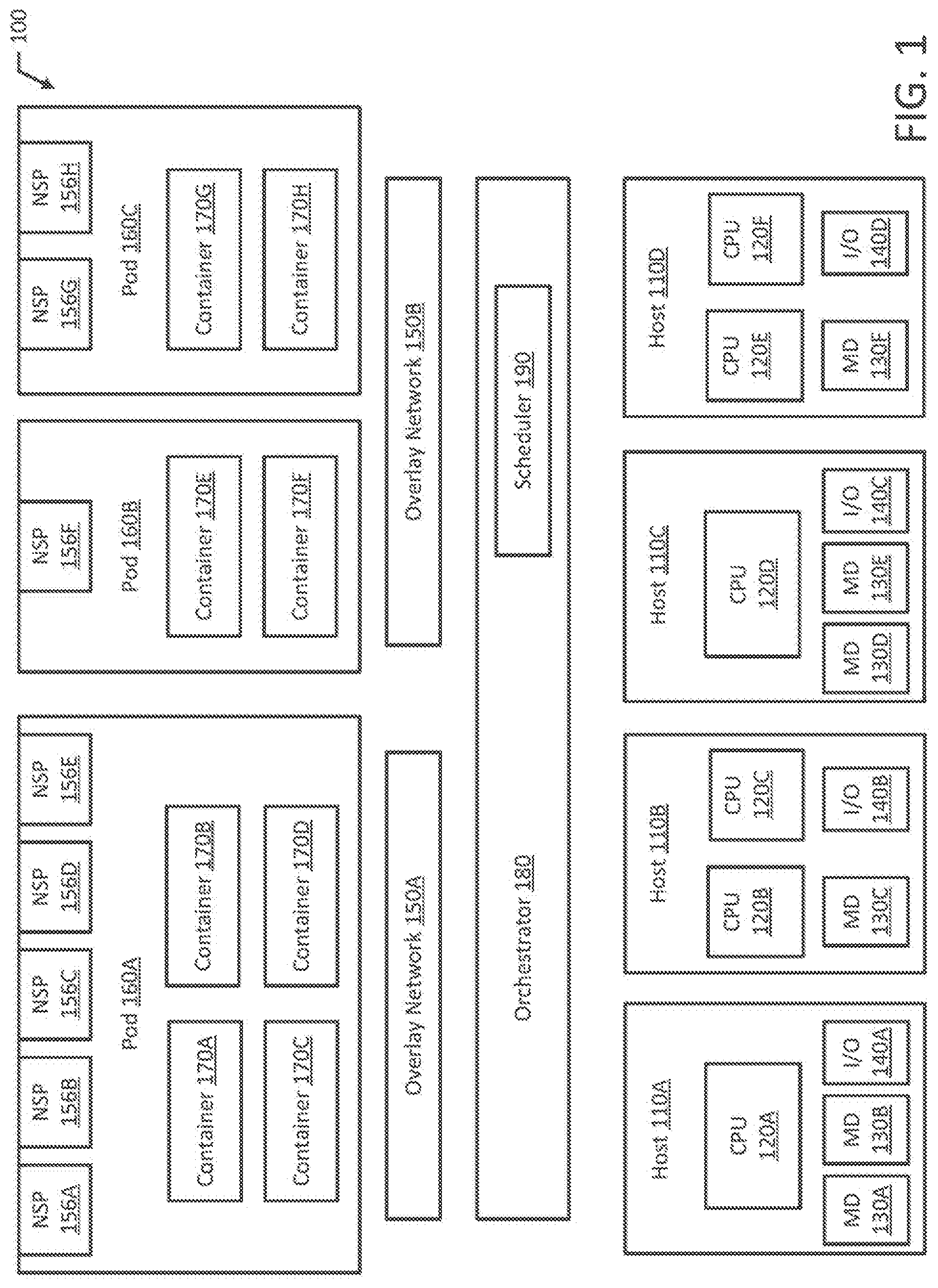 Patent US11775354 Figure 1 – Reducing overlay network overhead across container hosts