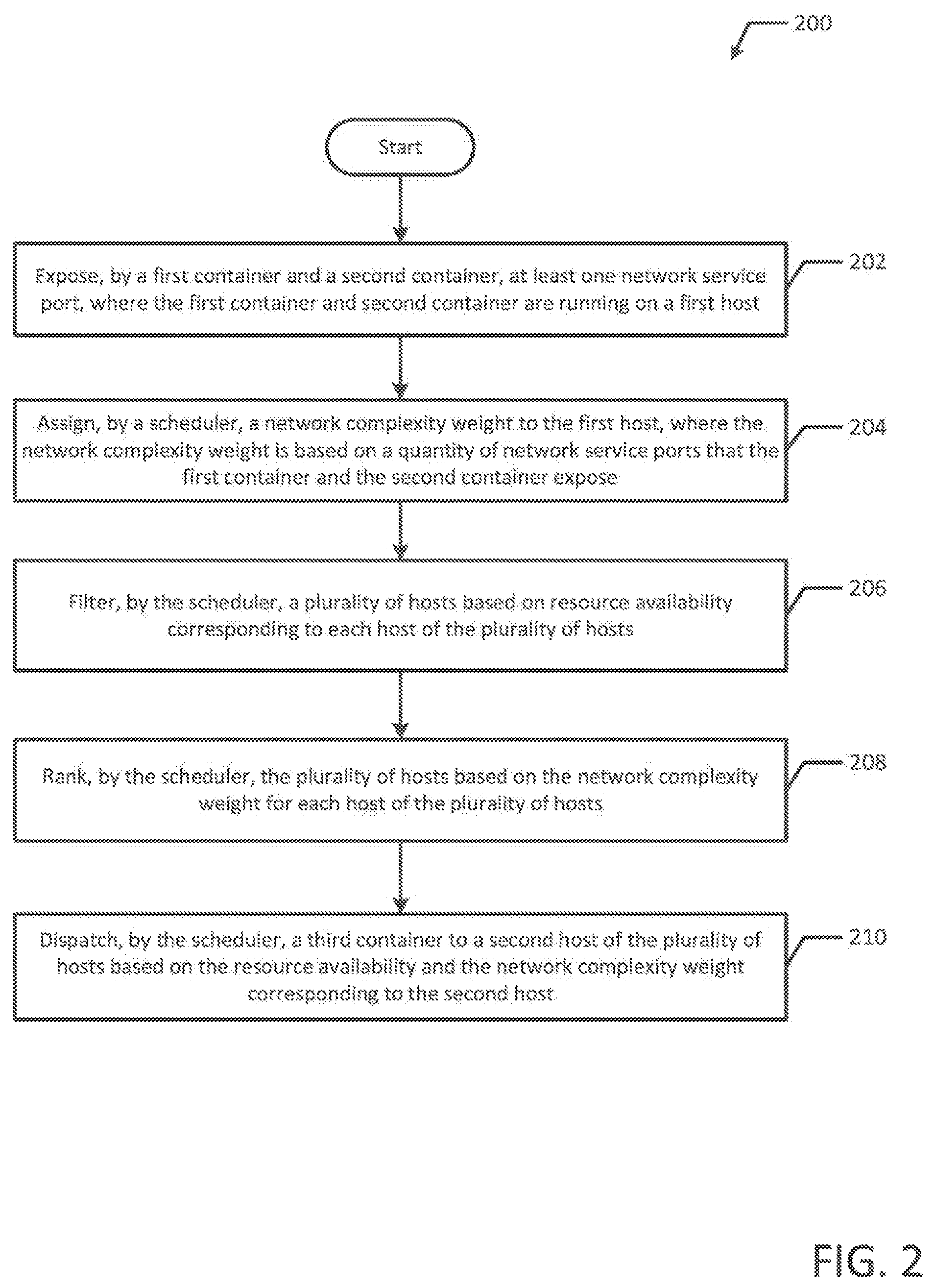 Patent US11775354 Figure 2 – Reducing overlay network overhead across container hosts