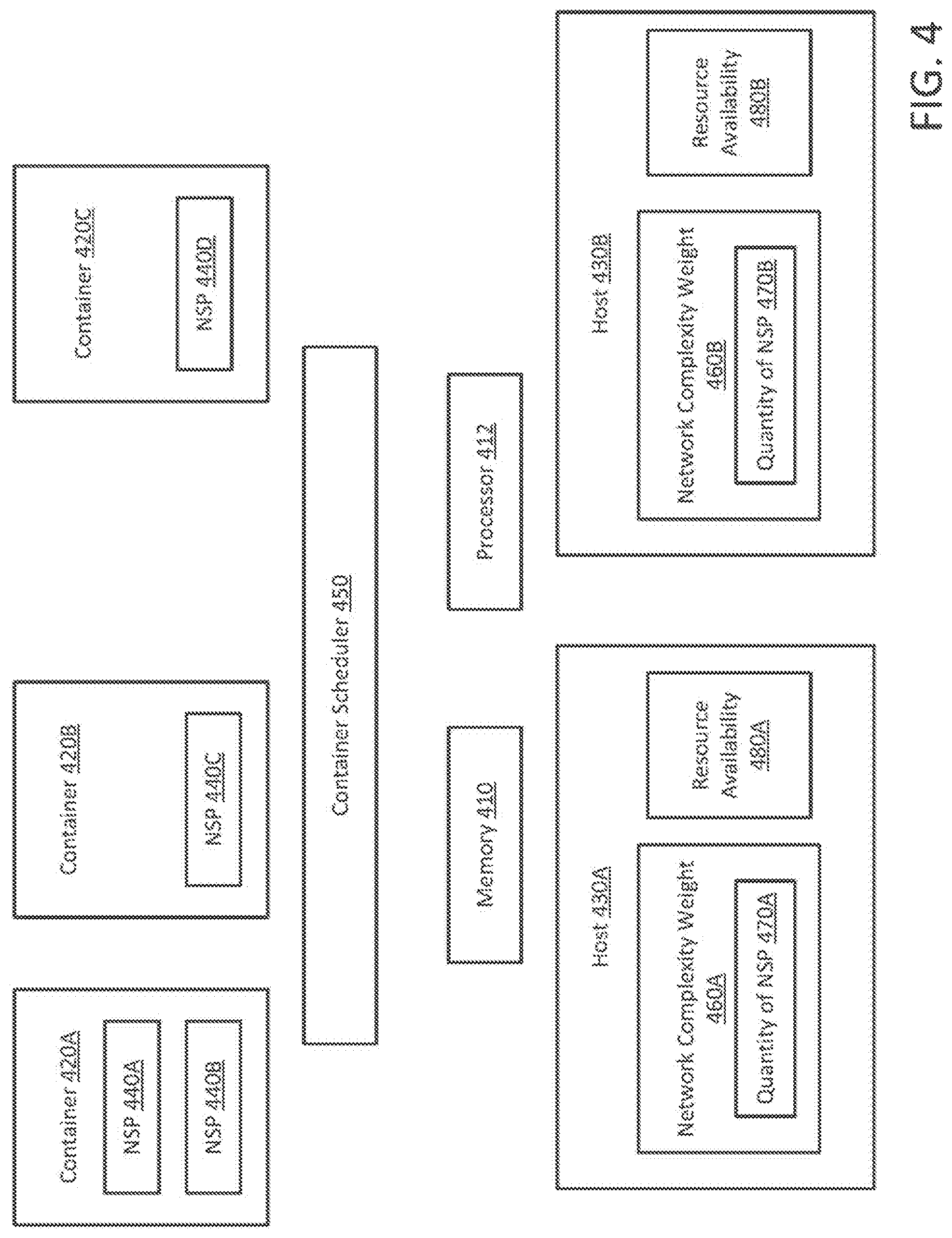 Patent US11775354 Figure 5 – Reducing overlay network overhead across container hosts