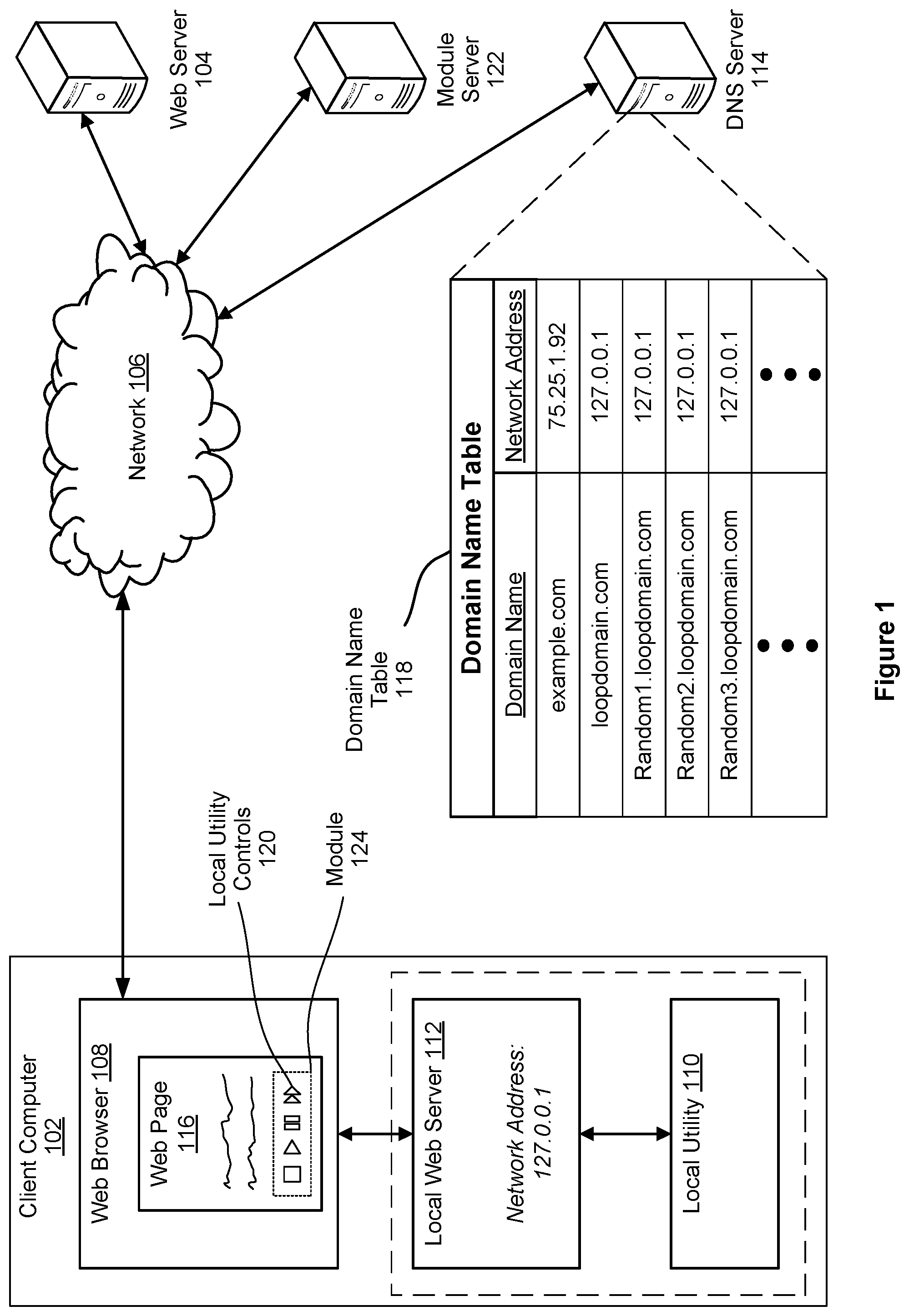 Patent US11775355 Figure 1 – Systems and methods for controlling a local application through a web page