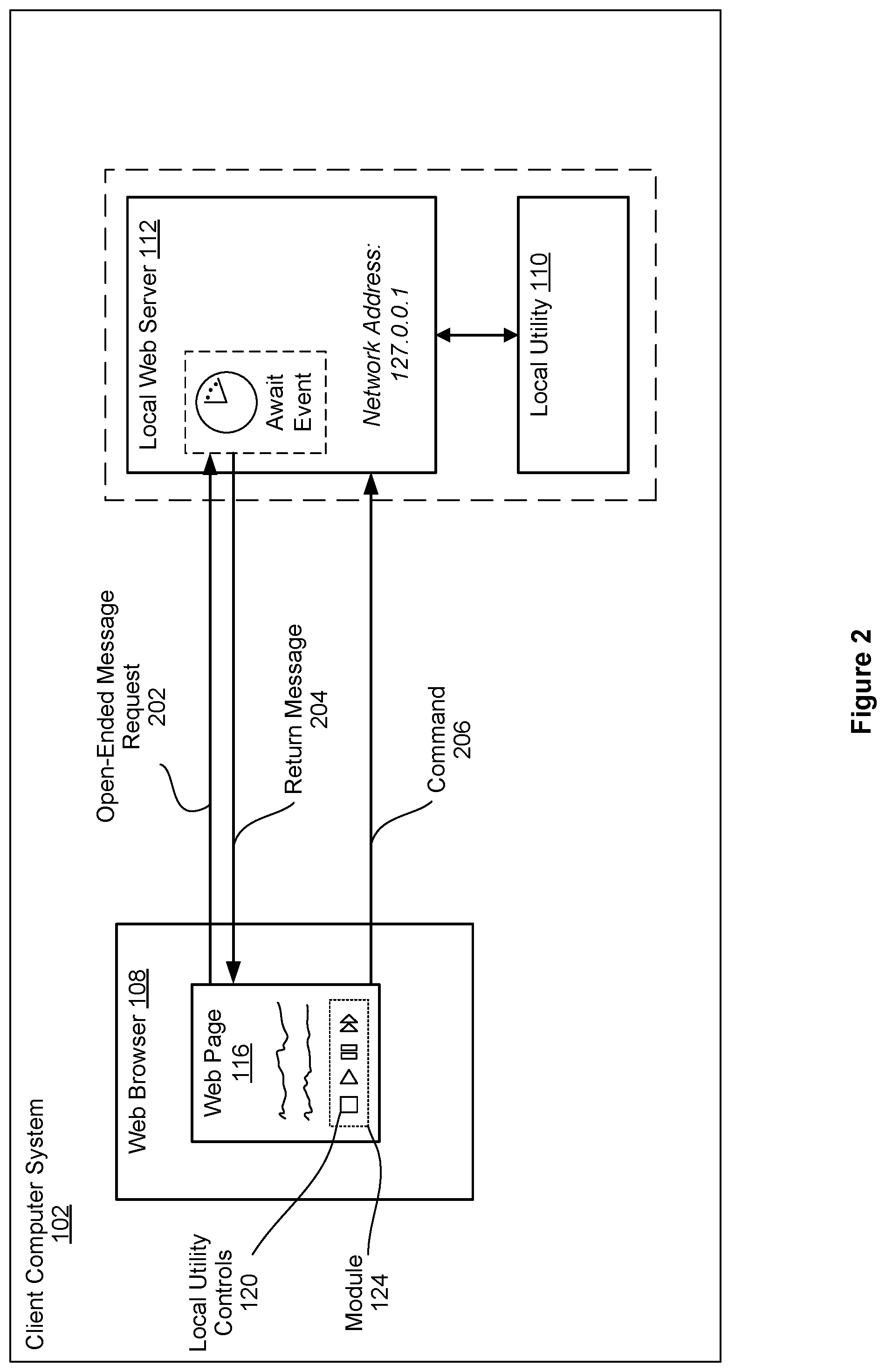 Patent US11775355 Figure 2 – Systems and methods for controlling a local application through a web page