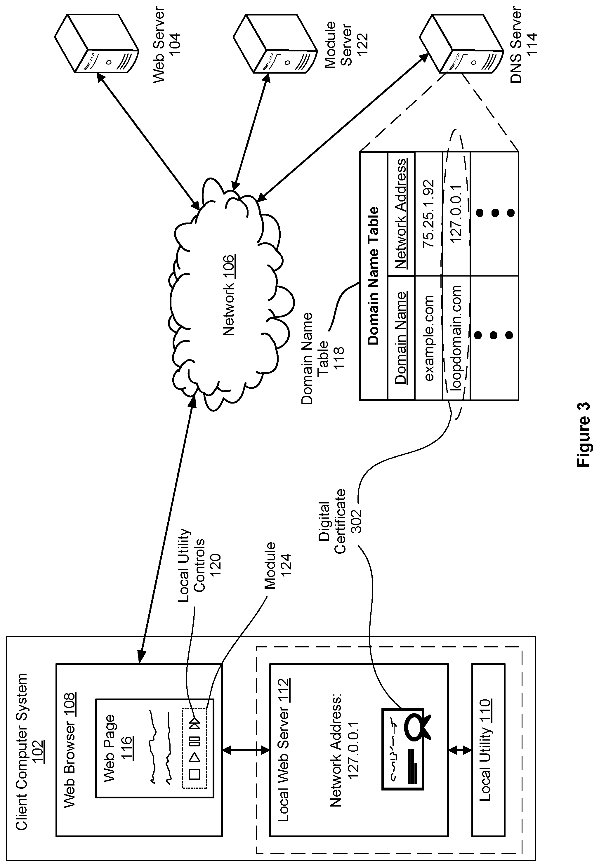 Patent US11775355 Figure 3 – Systems and methods for controlling a local application through a web page