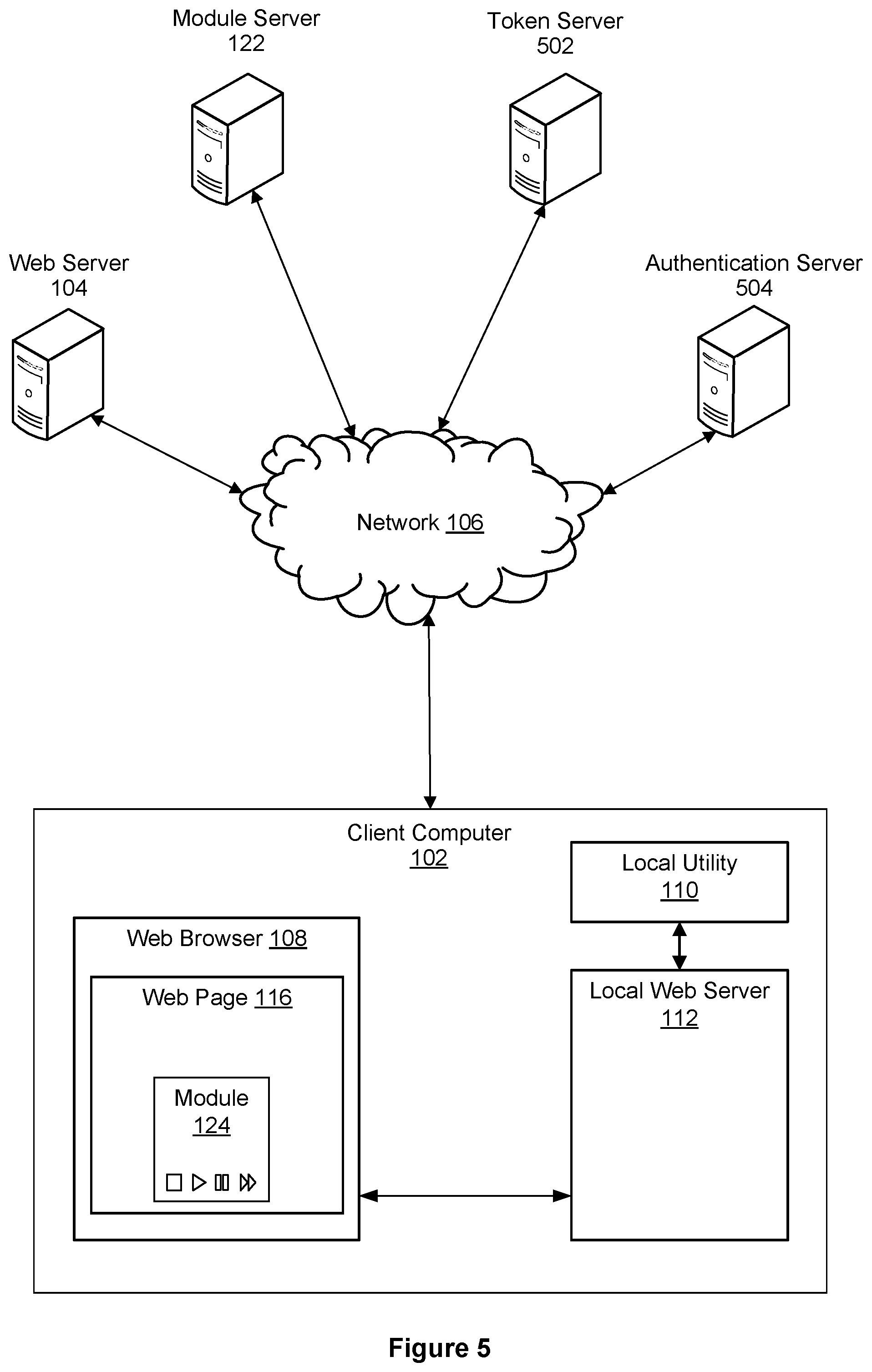 Patent US11775355 Figure 5 – Systems and methods for controlling a local application through a web page