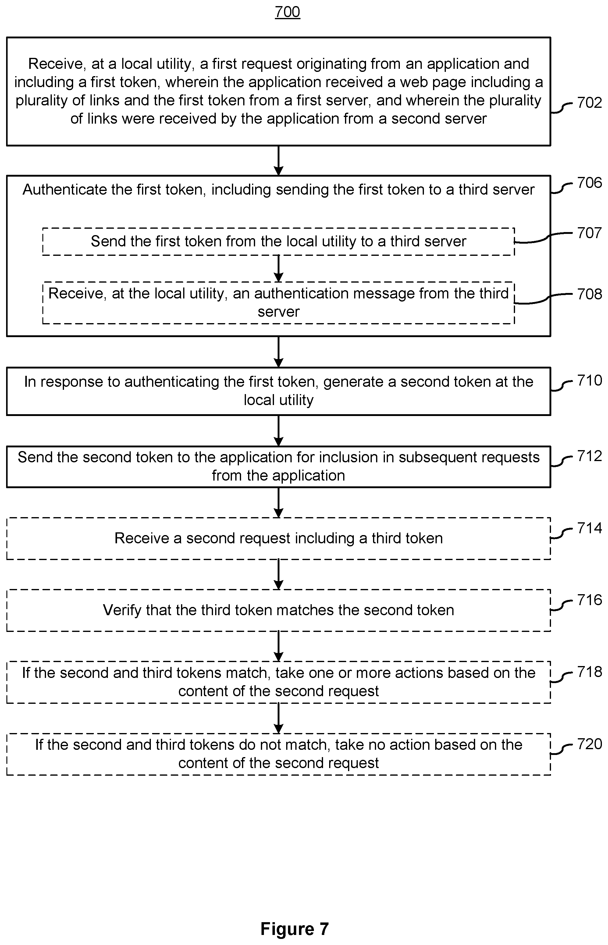Patent US11775355 Figure 8 – Systems and methods for controlling a local application through a web page