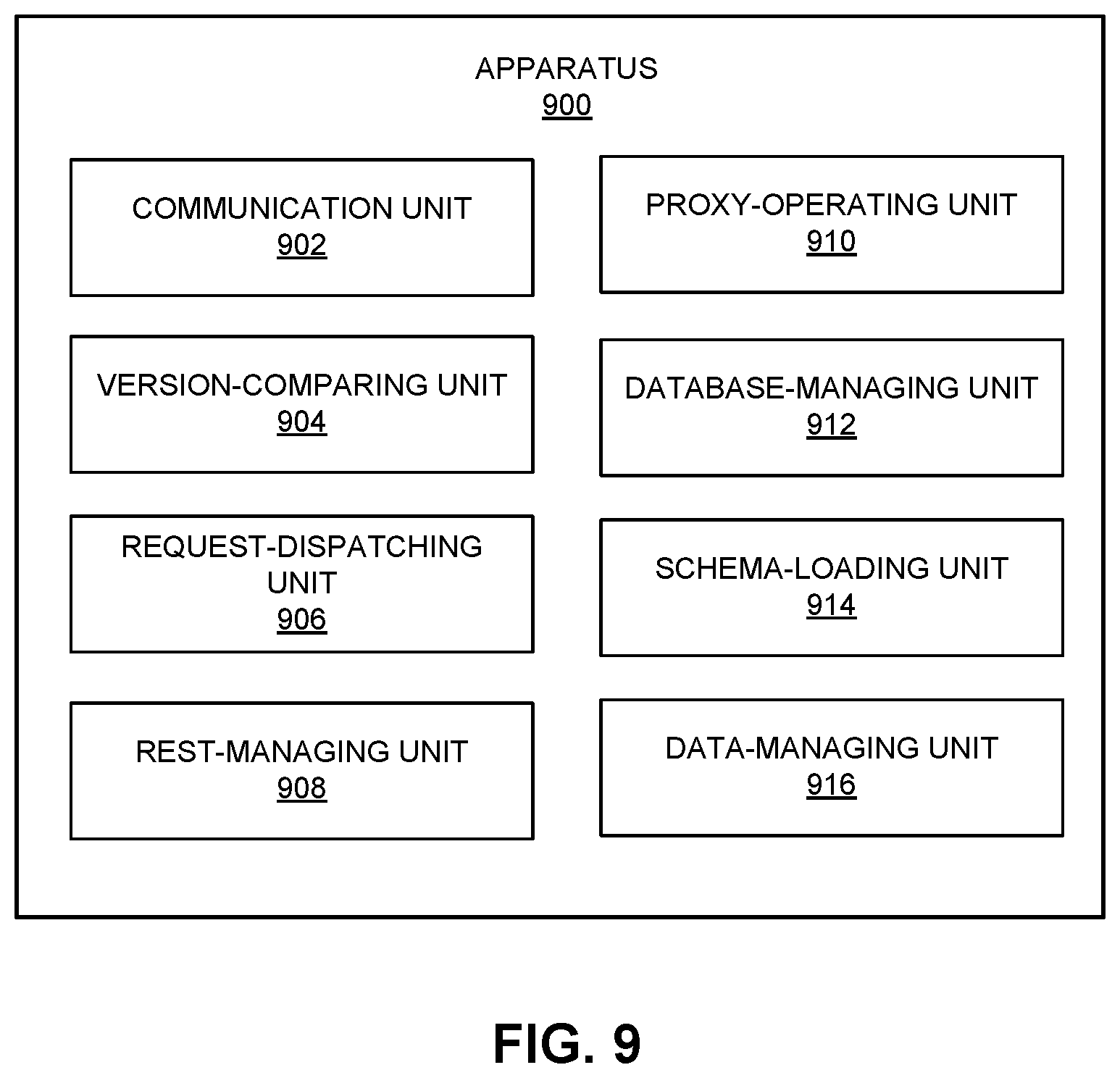 Patent US11775356 Figure 10 – Method and system for facilitating backwards compatibility of a rest API on an evolving data model