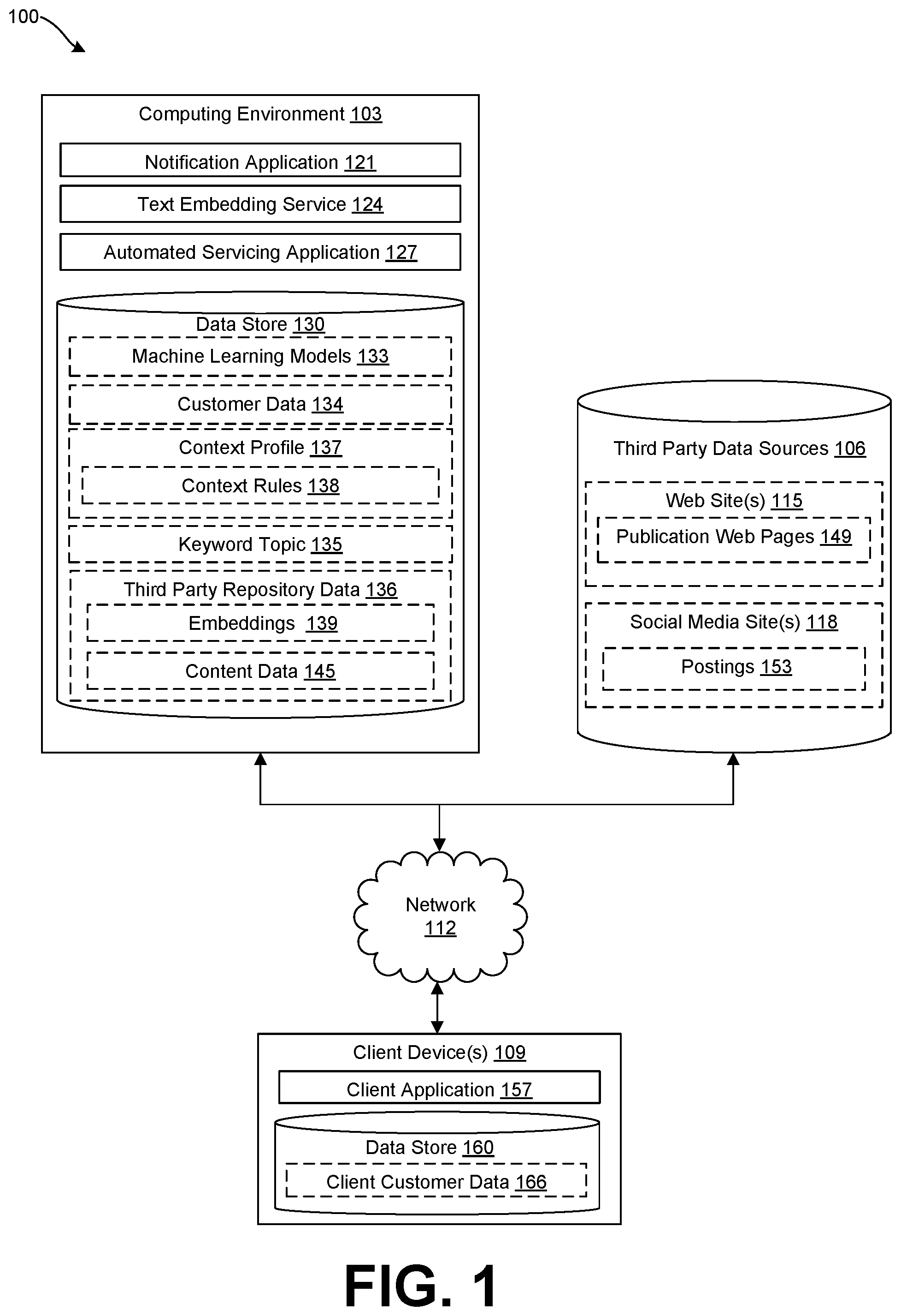 Patent US11775357 — Relevant notifications of third party content — Figure 1