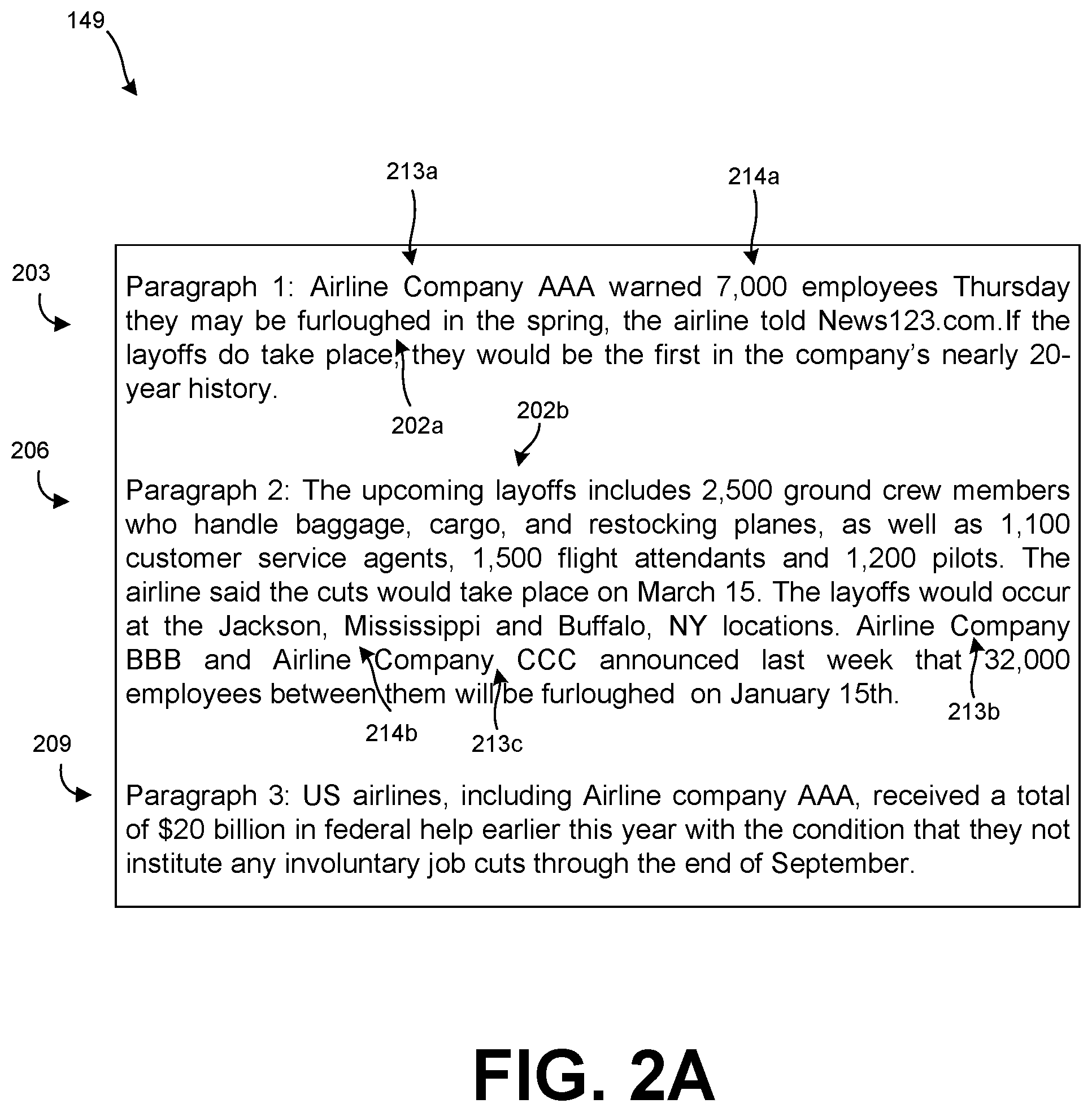 Patent US11775357 Figure 2 – Relevant notifications of third party content