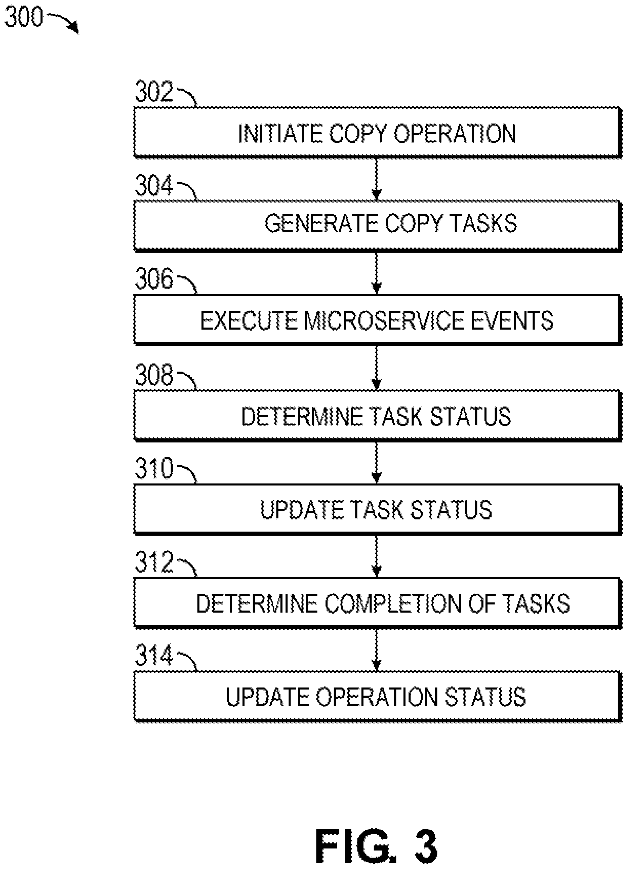 Patent US11775358 Figure 3 – Tenant copy operation in a microservice architecture