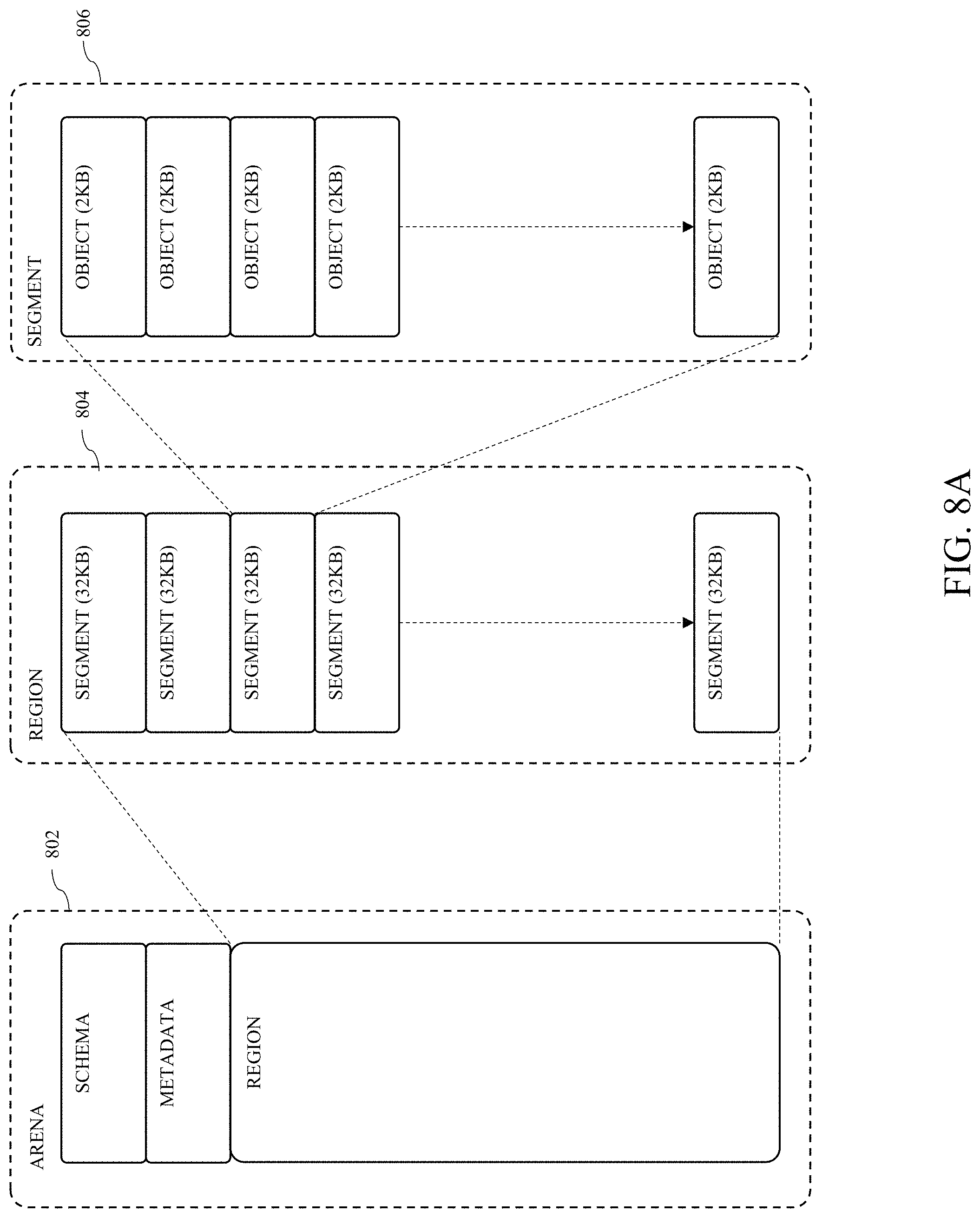 Patent US11775359 Figure 8 – Methods and apparatuses for cross-layer processing