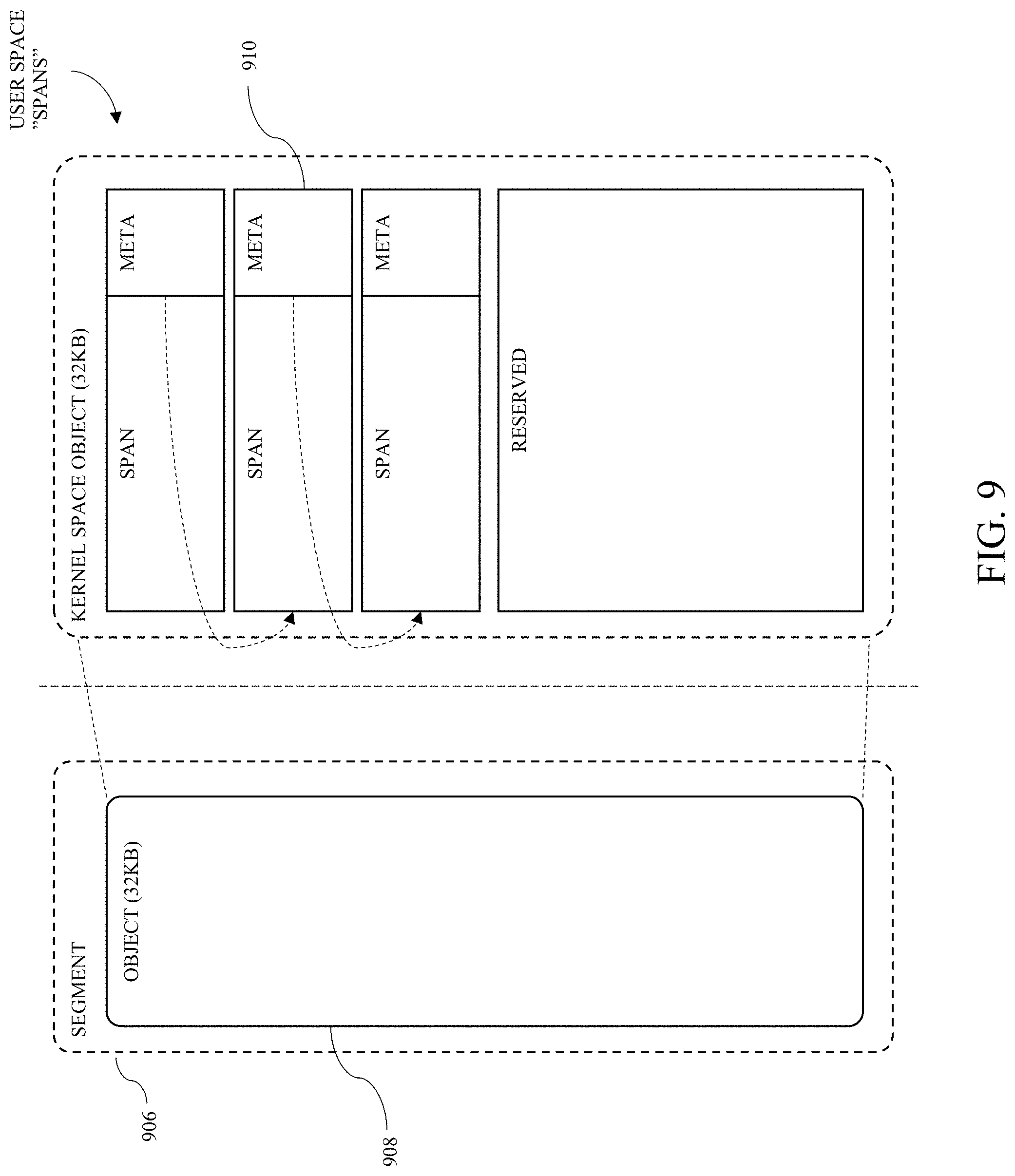 Patent US11775359 Figure 10 – Methods and apparatuses for cross-layer processing