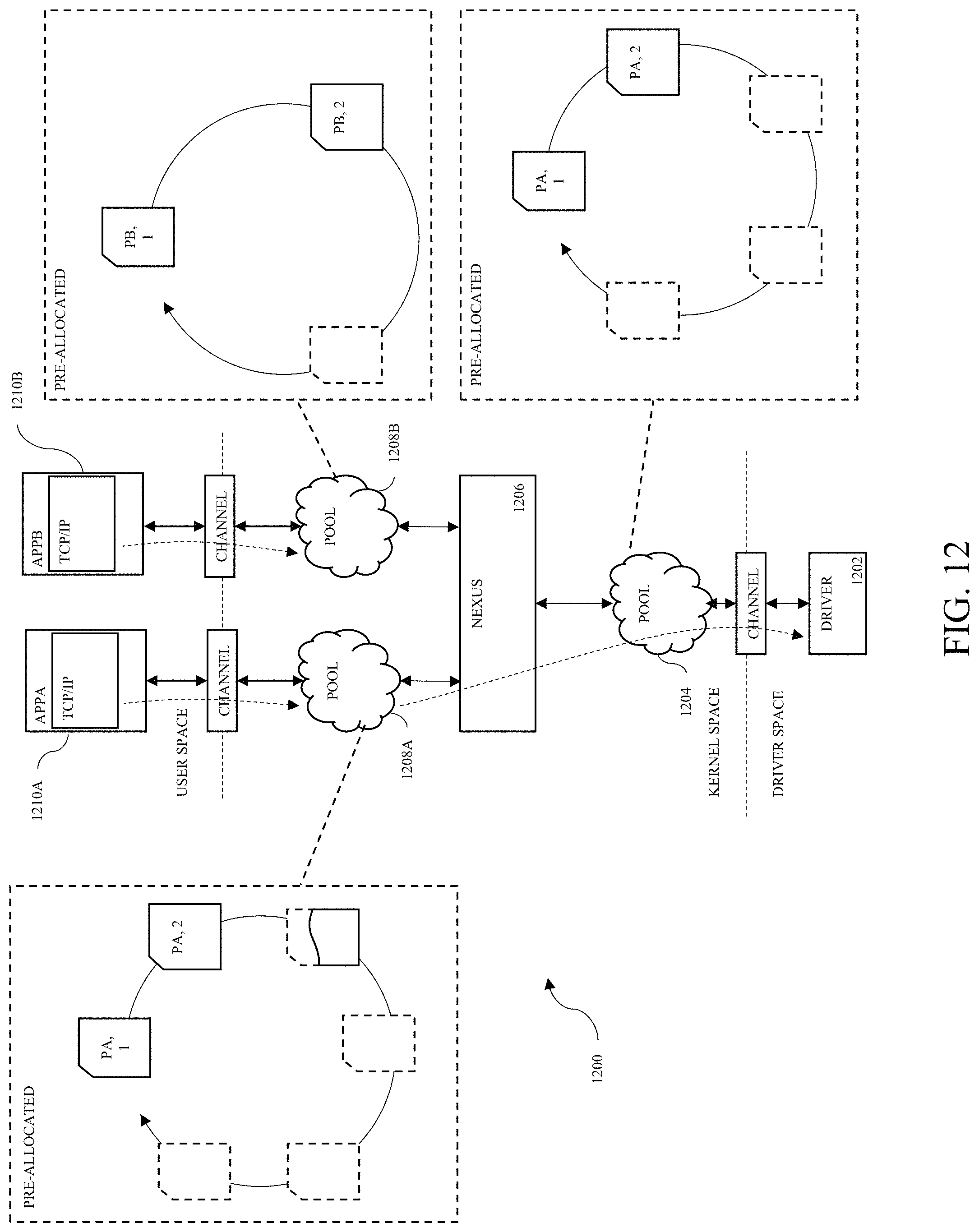 Patent US11775359 Figure 13 – Methods and apparatuses for cross-layer processing