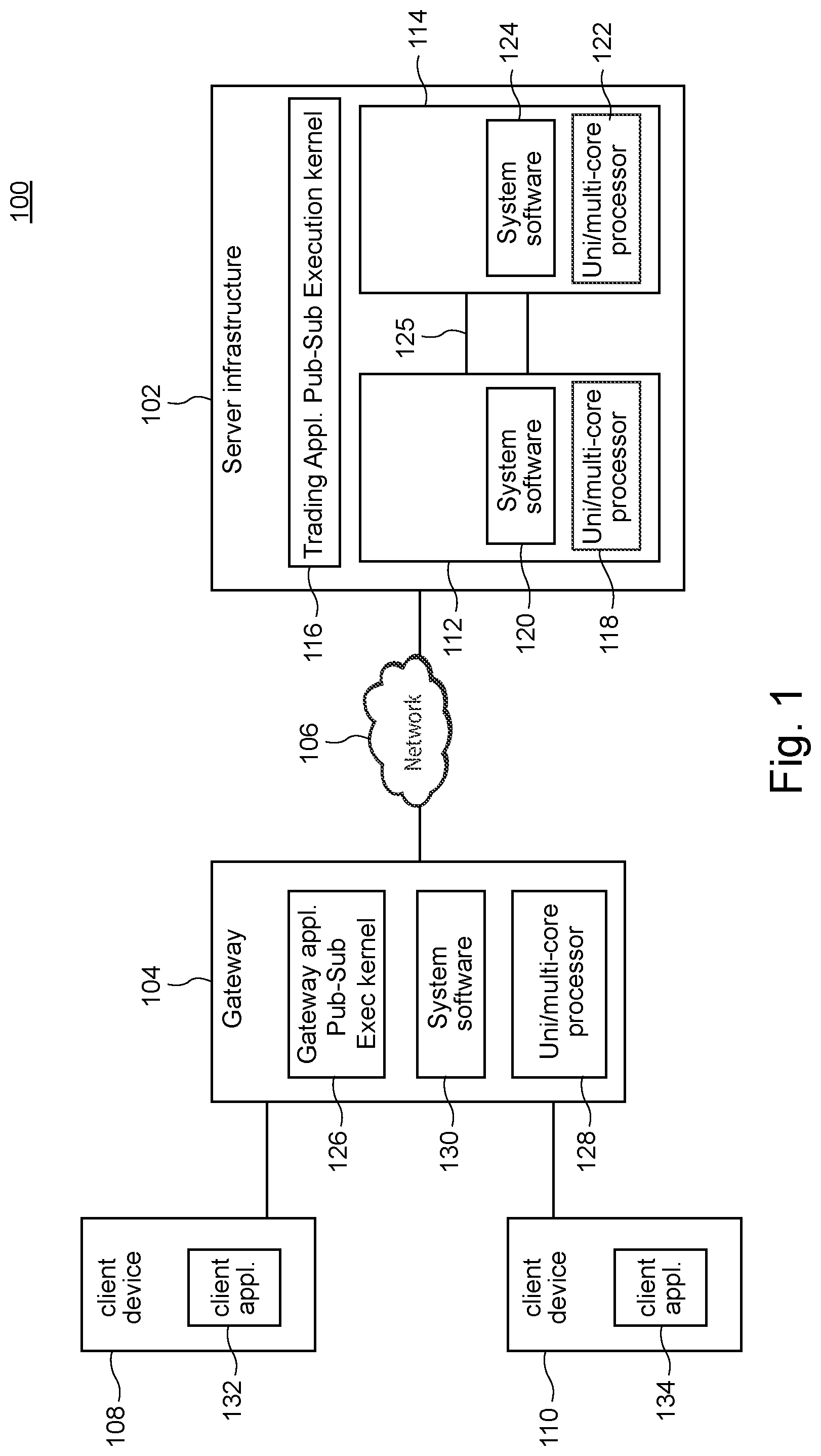 Patent US11775361 — Publish-subscribe framework for application execution — Figure 1