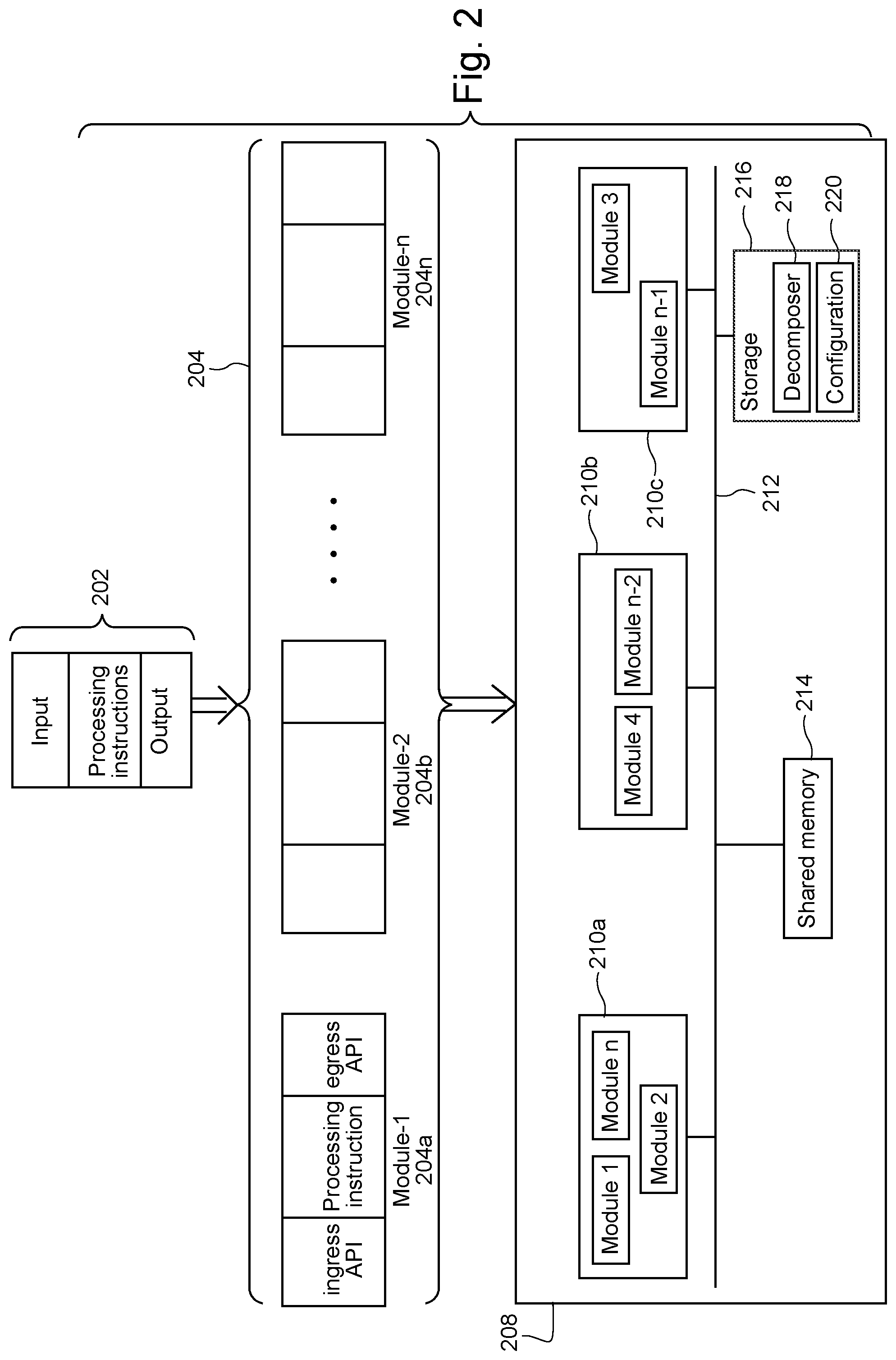 Patent US11775361 Figure 2 – Publish-subscribe framework for application execution