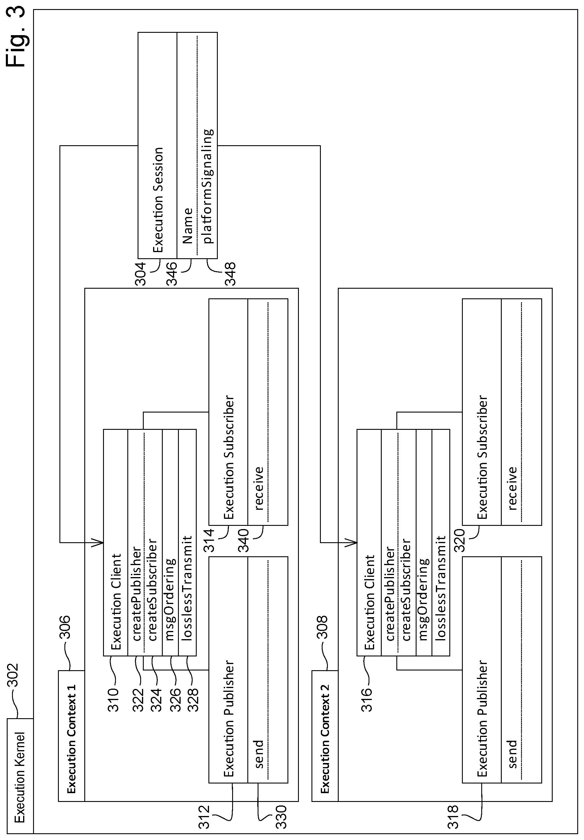 Patent US11775361 Figure 3 – Publish-subscribe framework for application execution
