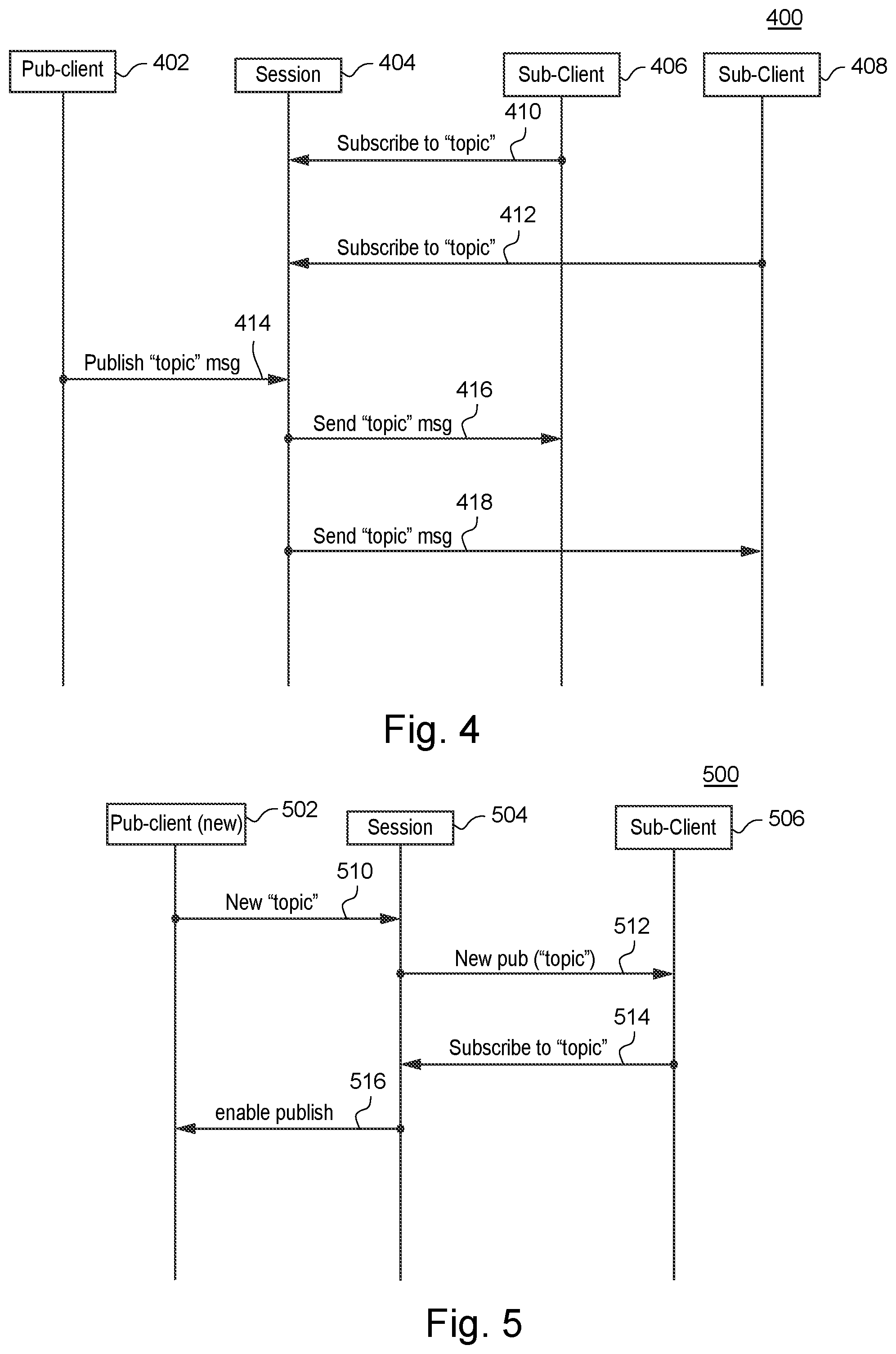 Patent US11775361 Figure 4 – Publish-subscribe framework for application execution