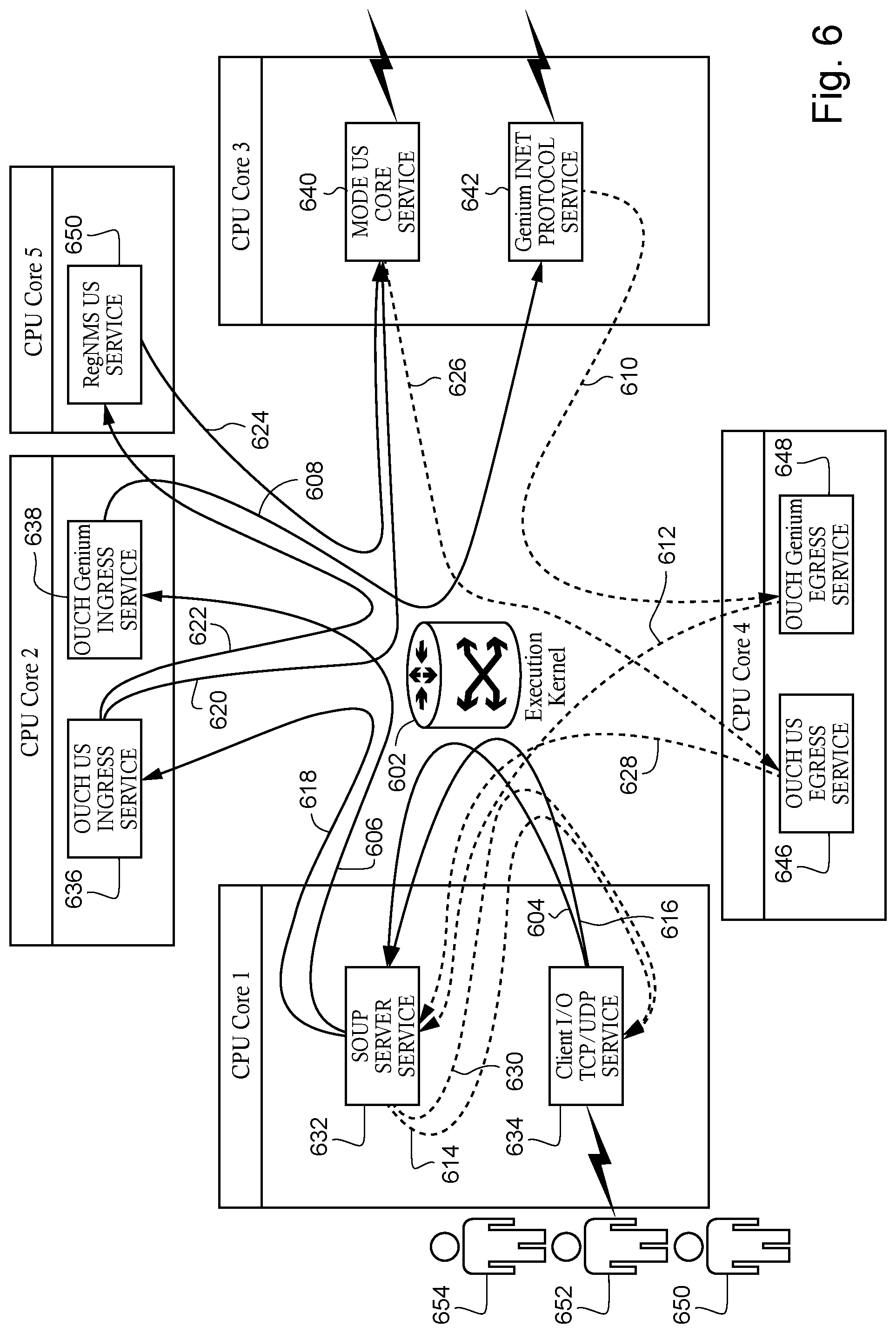 Patent US11775361 Figure 5 – Publish-subscribe framework for application execution