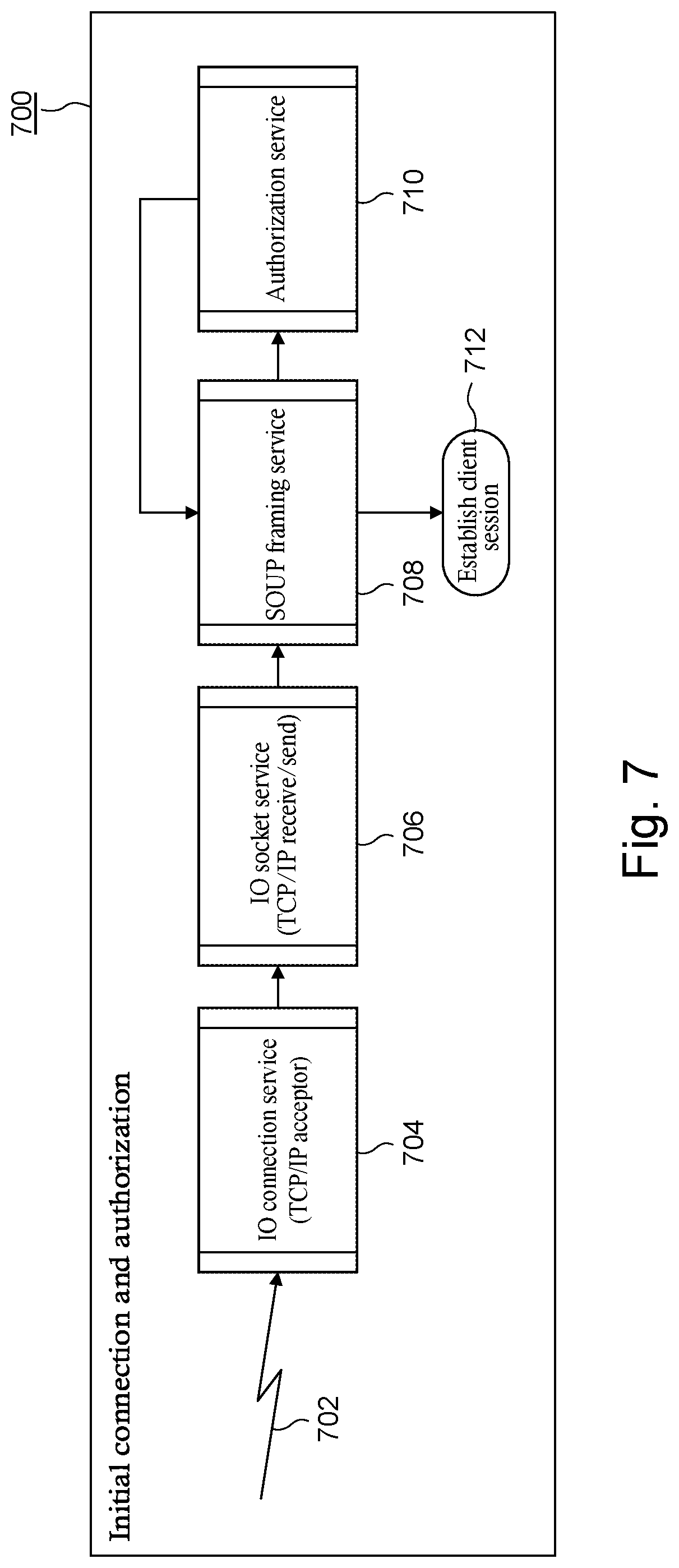 Patent US11775361 Figure 6 – Publish-subscribe framework for application execution